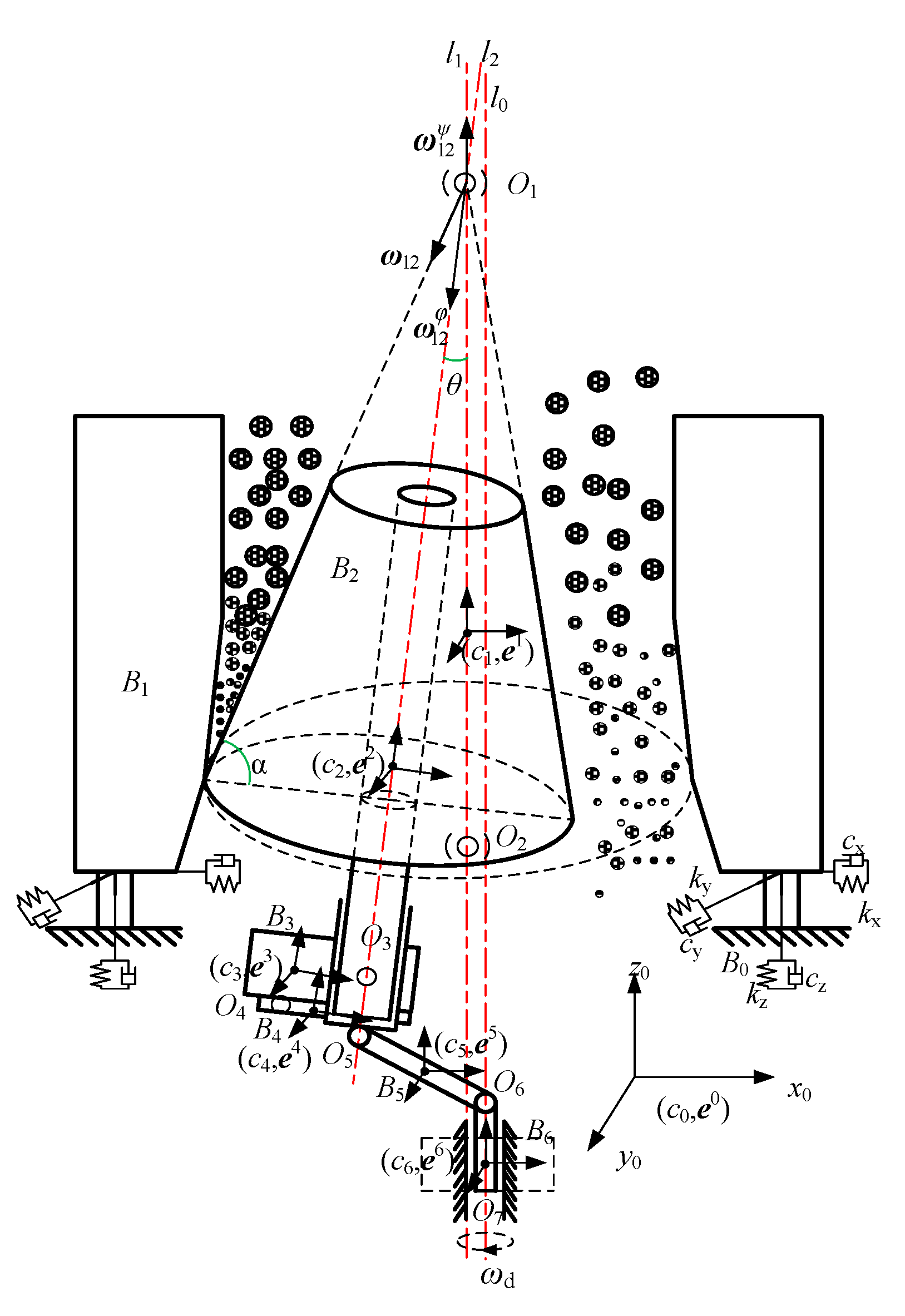 Minerals 10 00862 g002