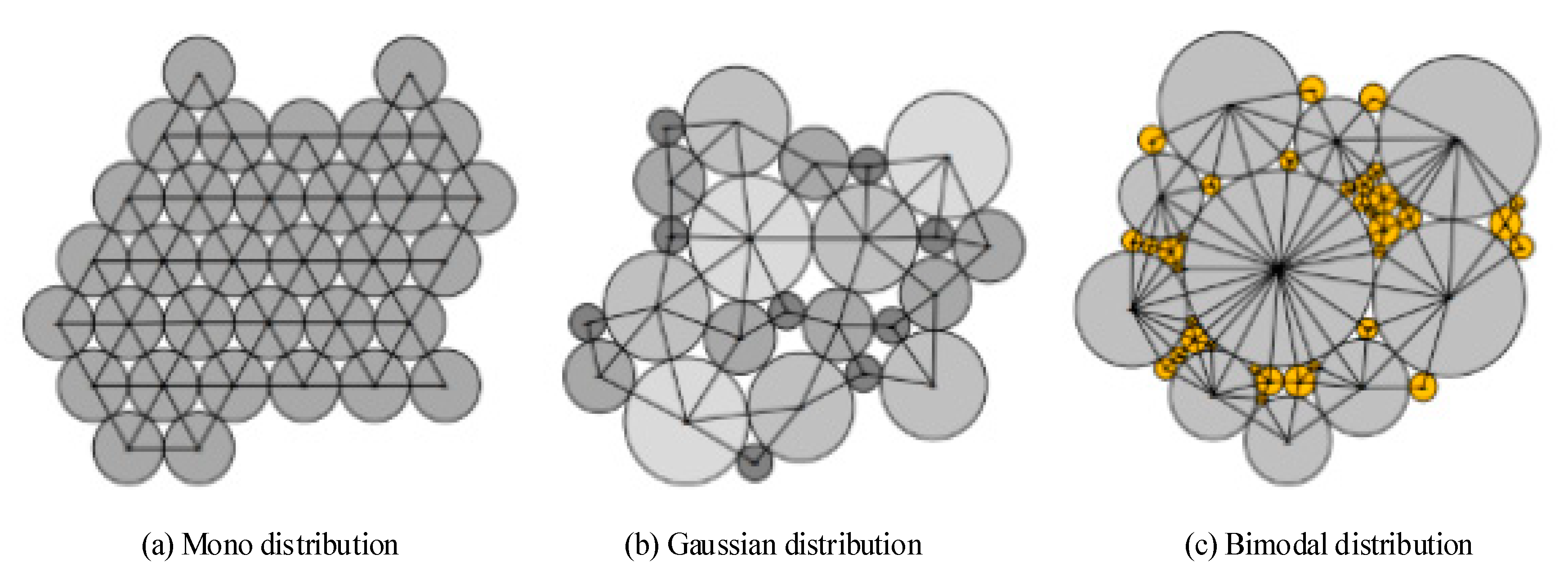 Minerals 10 00862 g006