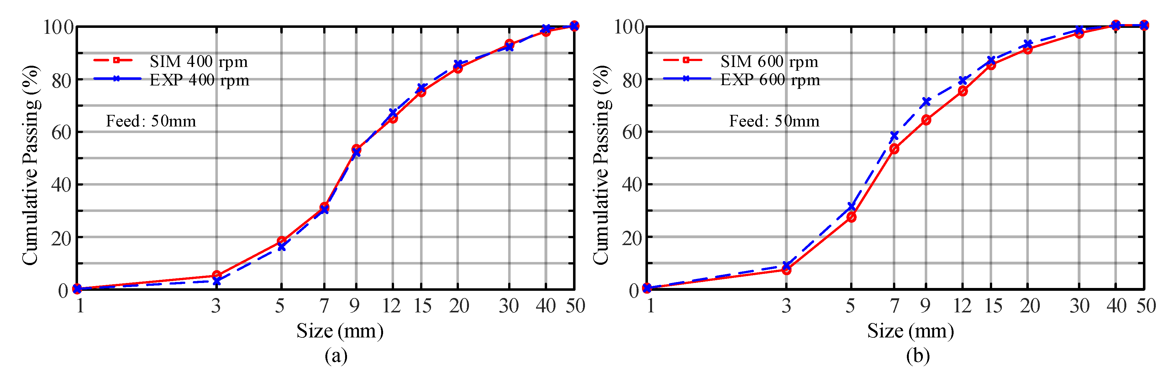 Minerals 10 00862 g018