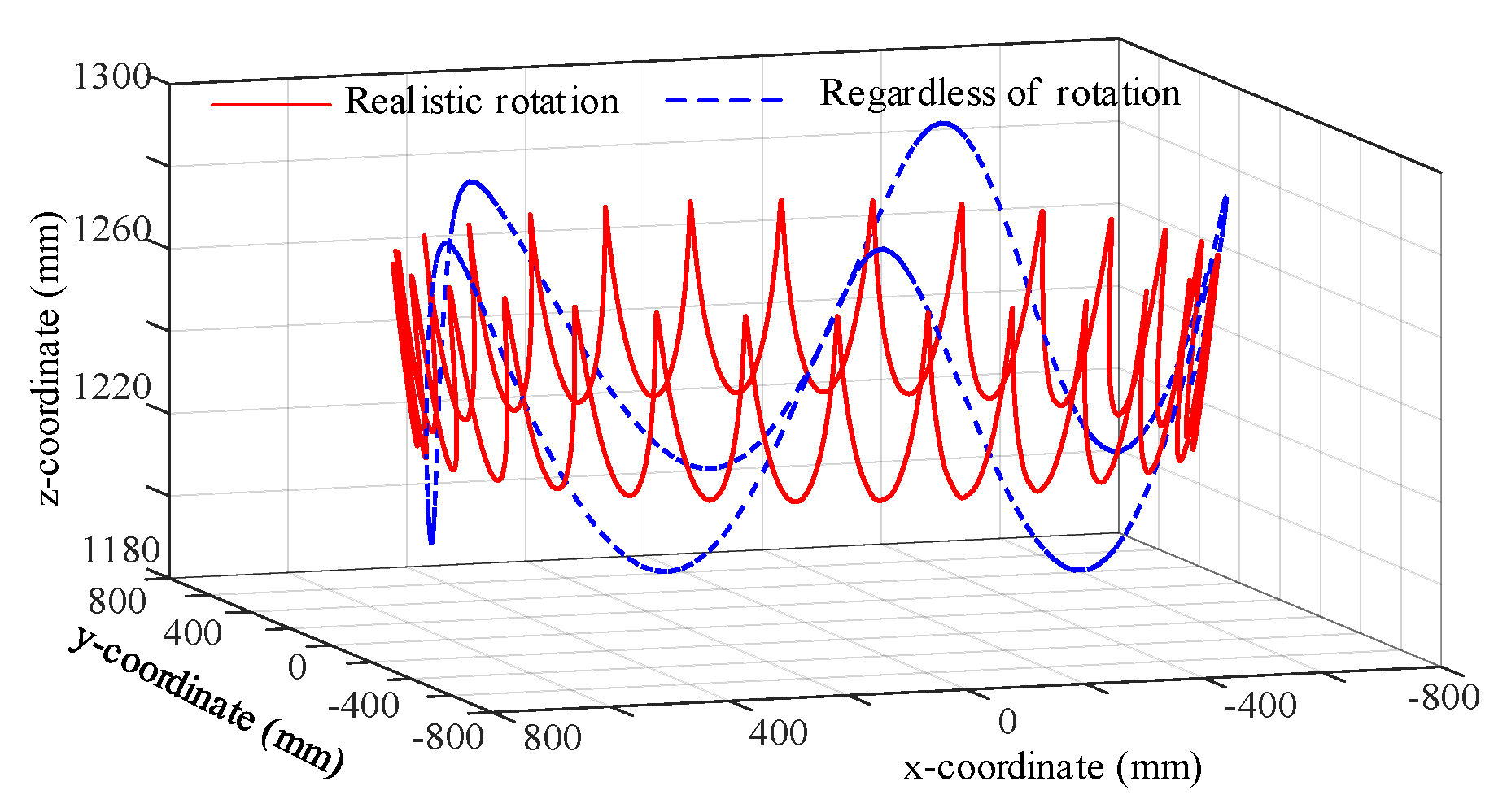 Minerals 10 00862 g019