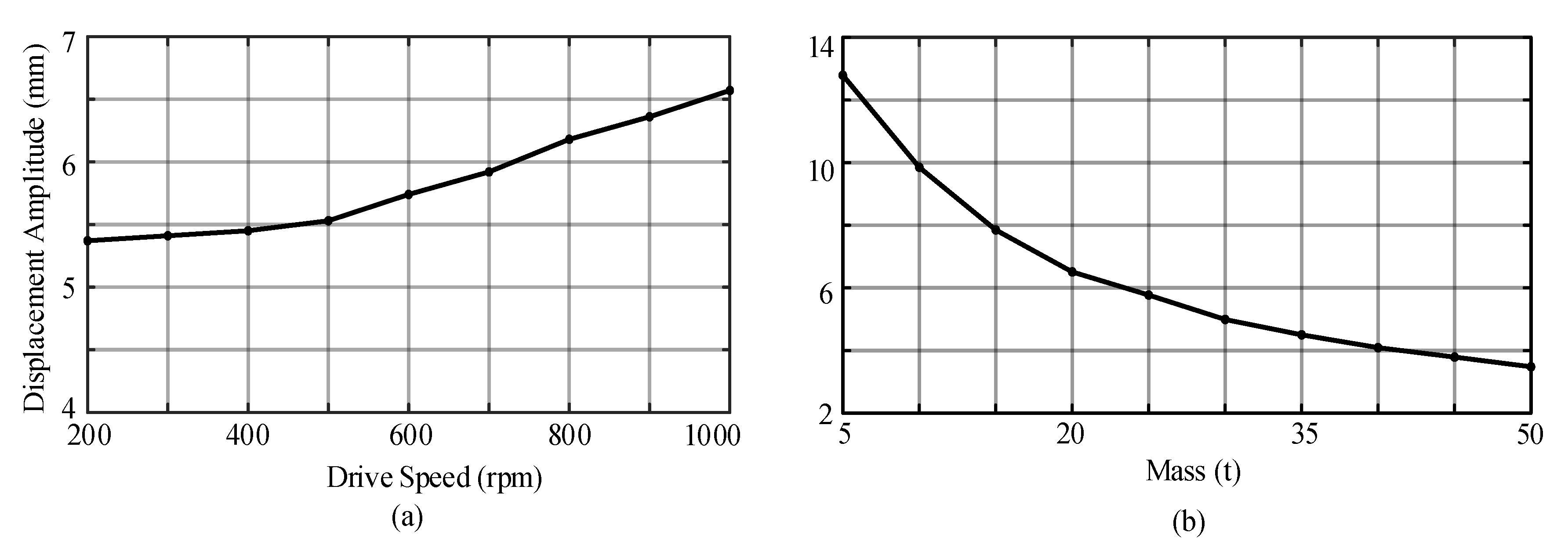 Minerals 10 00862 g022