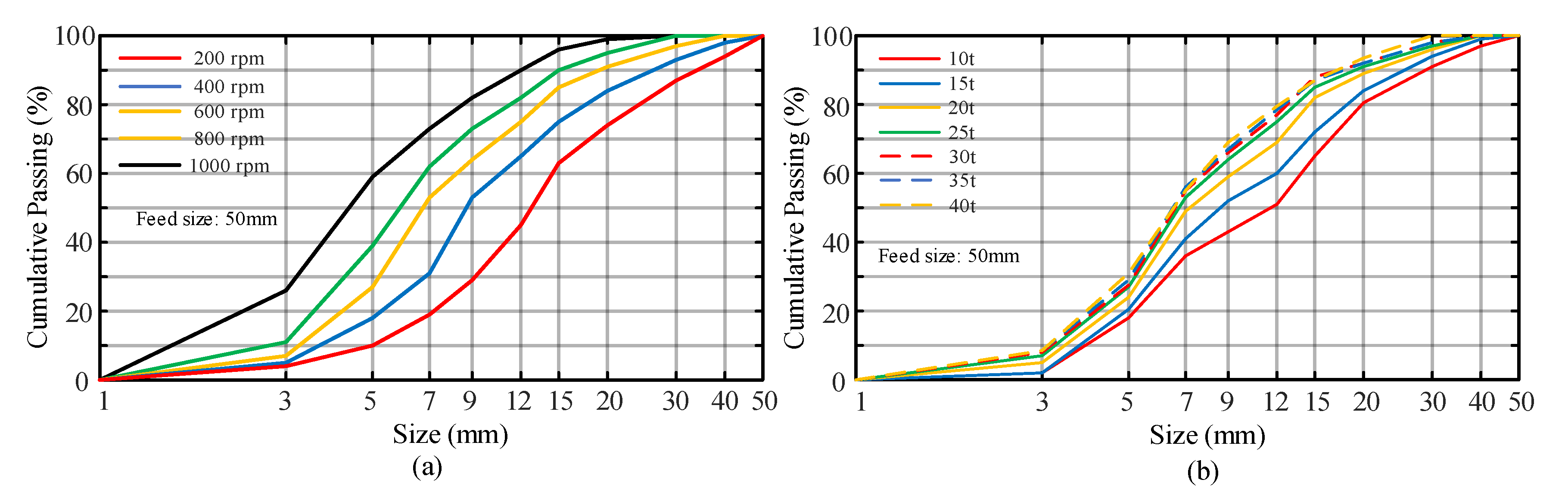 Minerals 10 00862 g023
