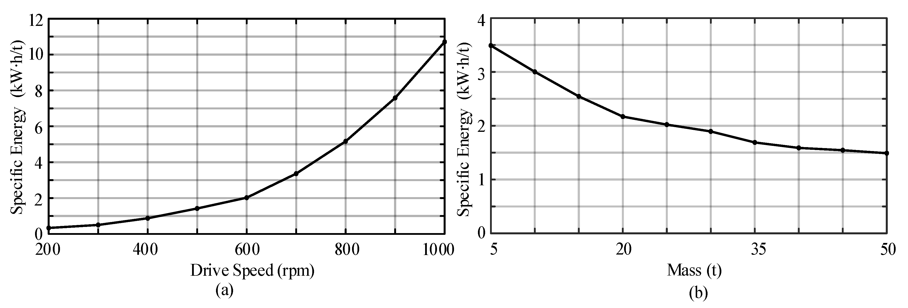 Minerals 10 00862 g024