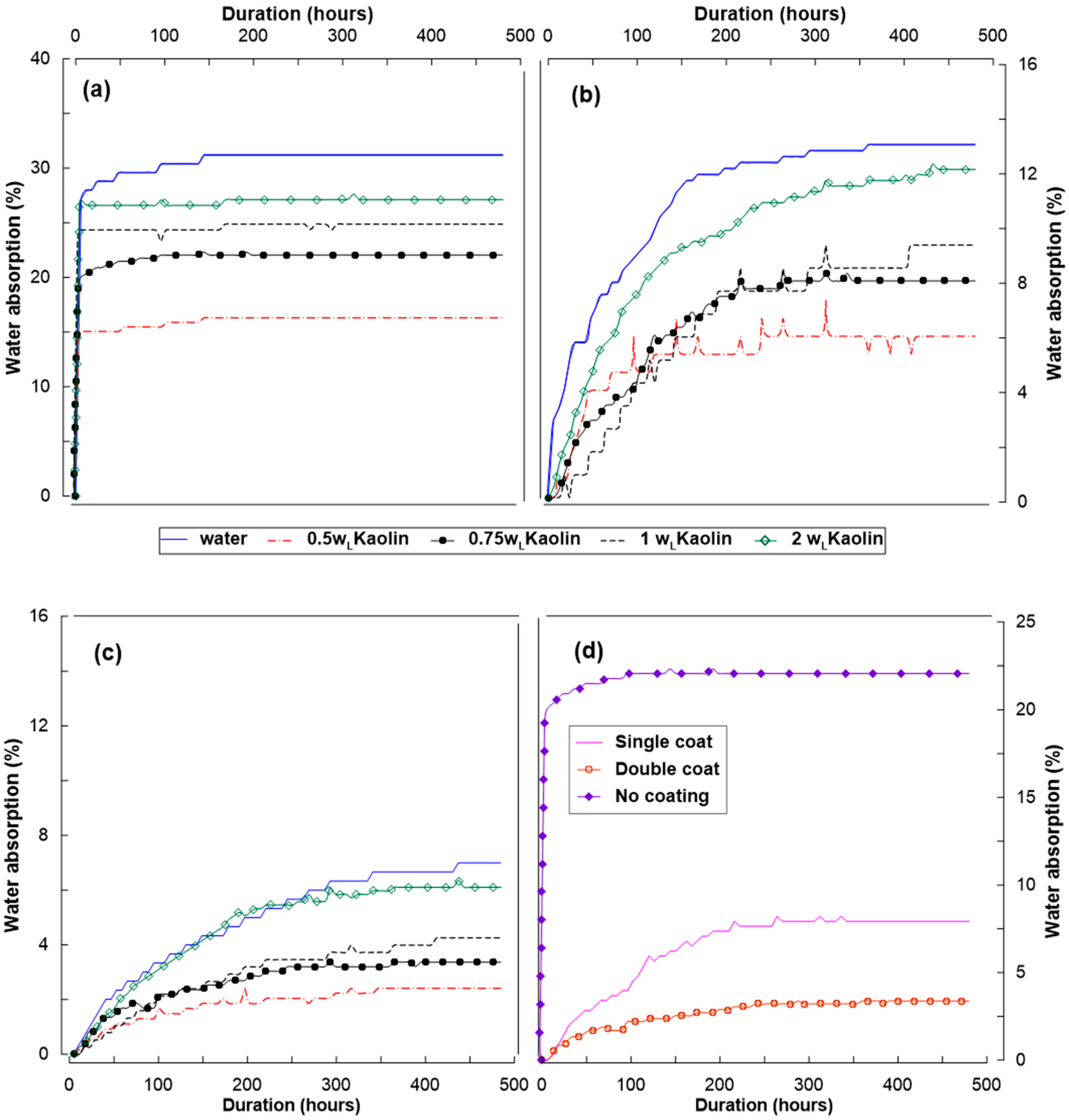 Minerals 10 00863 g002
