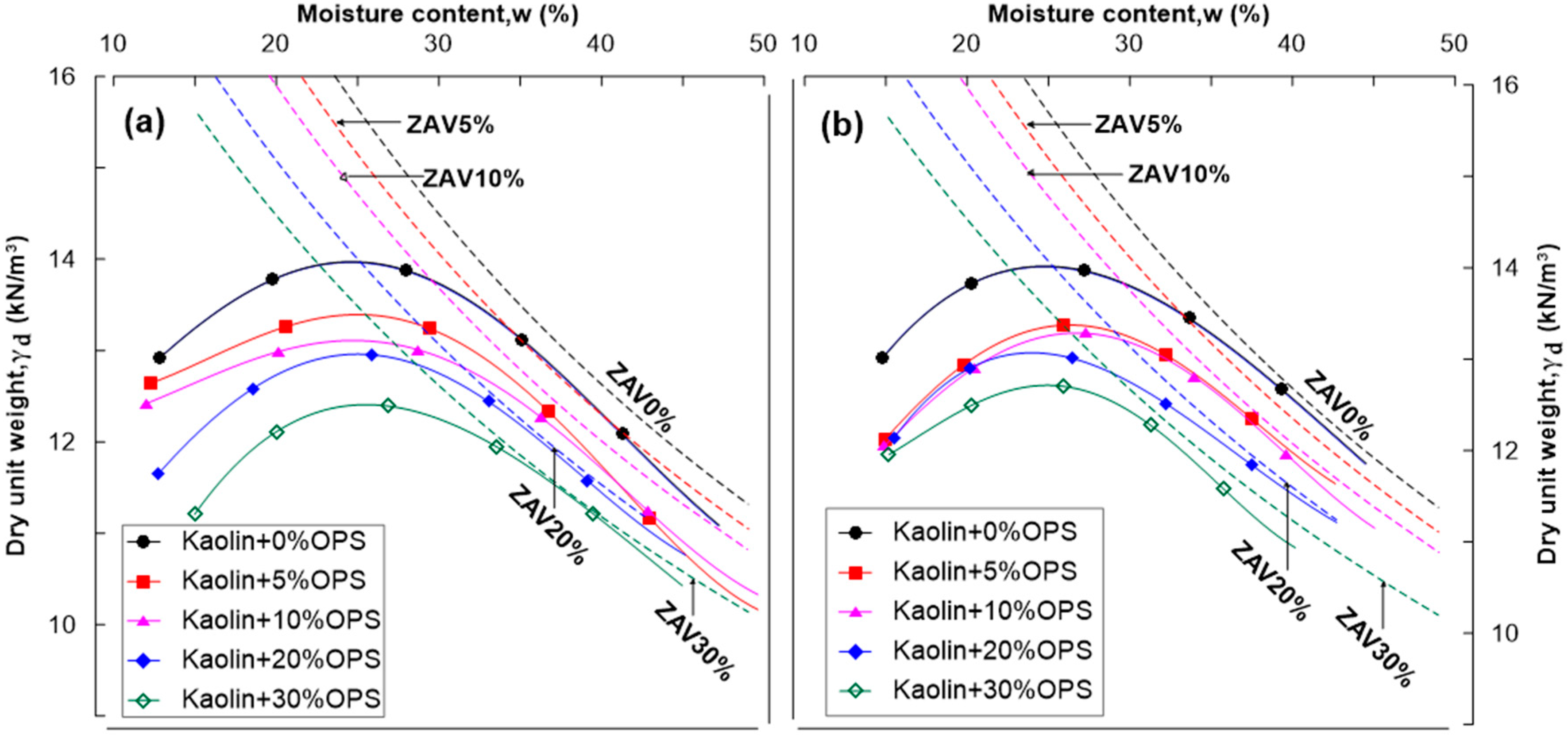 Minerals 10 00863 g003