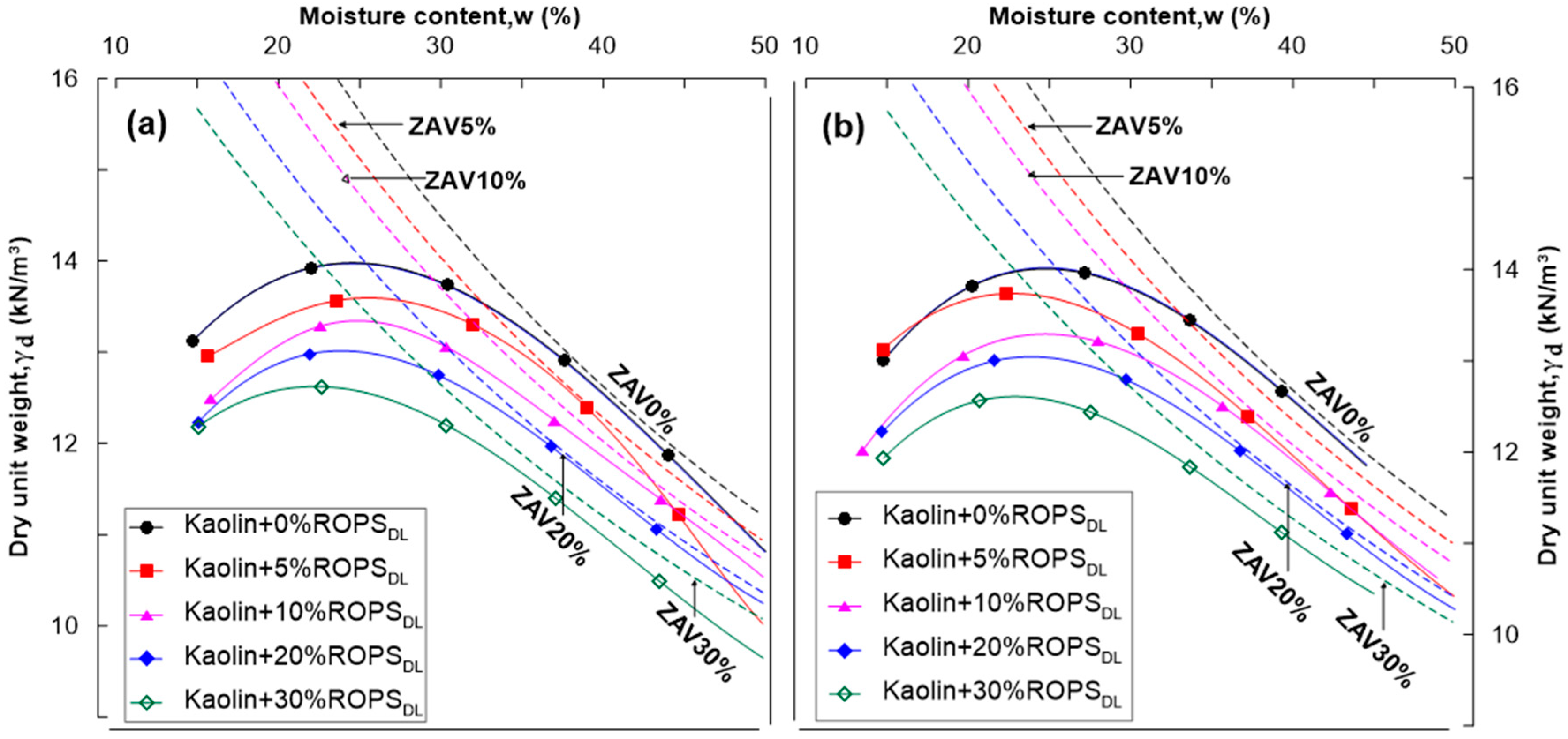 Minerals 10 00863 g004