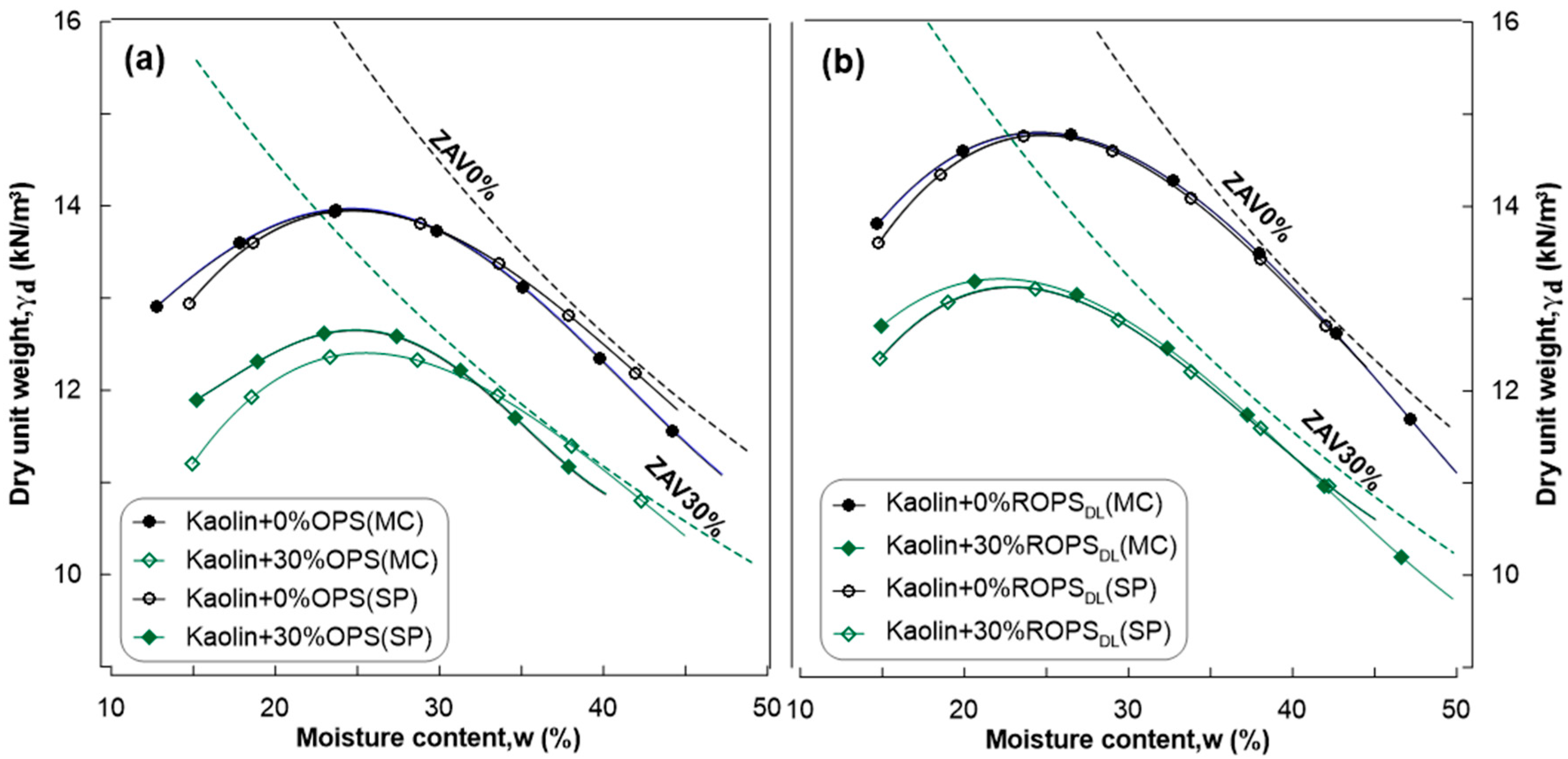 Minerals 10 00863 g005