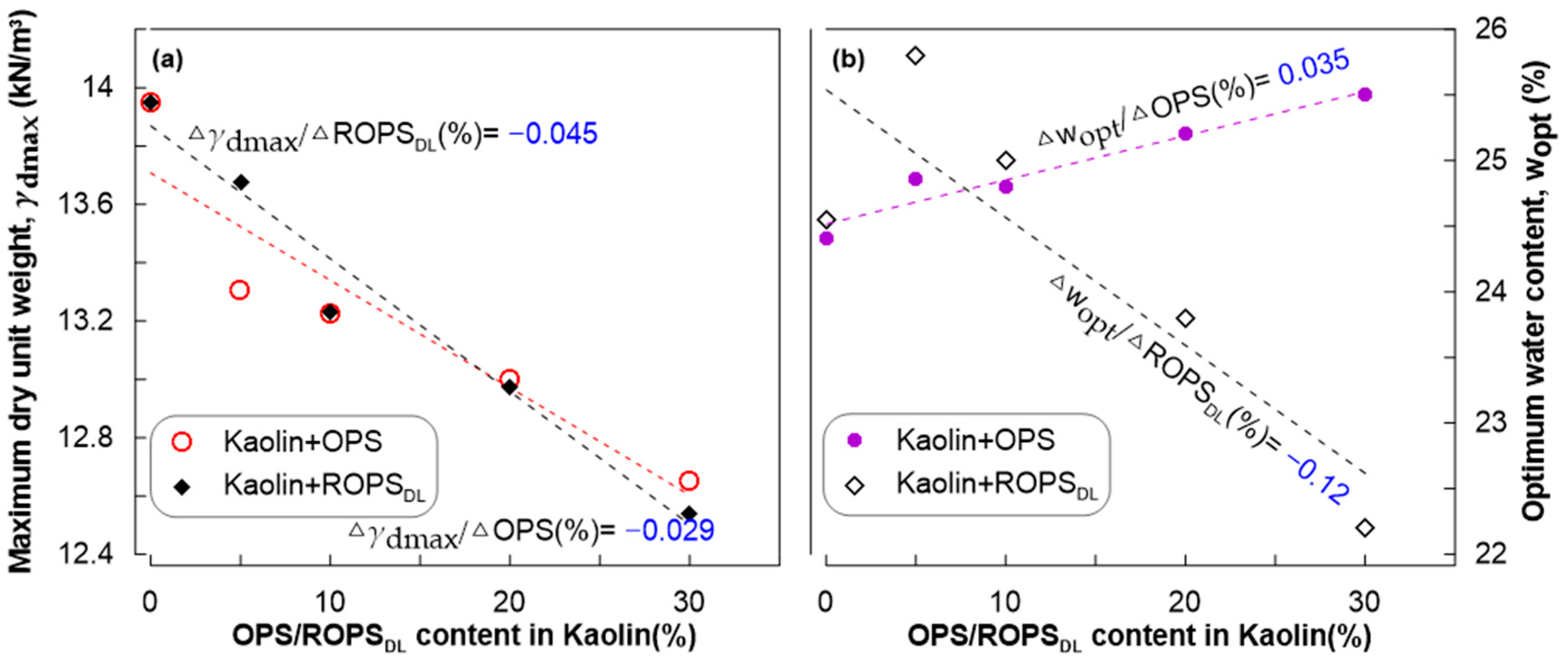Minerals 10 00863 g006
