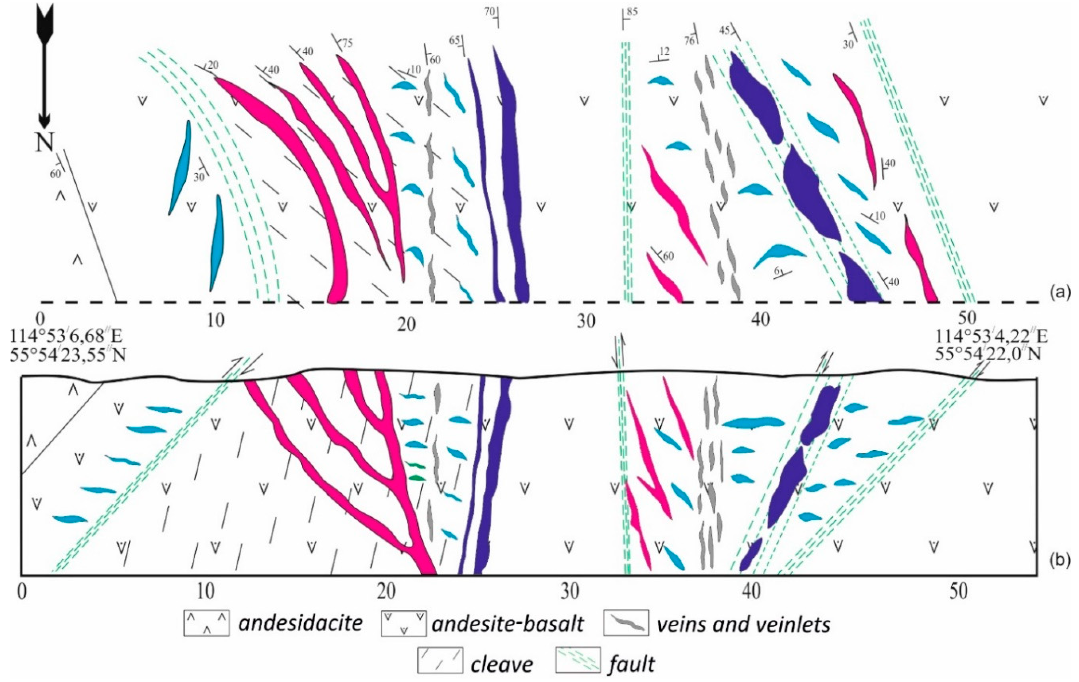 Minerals 10 00865 g004