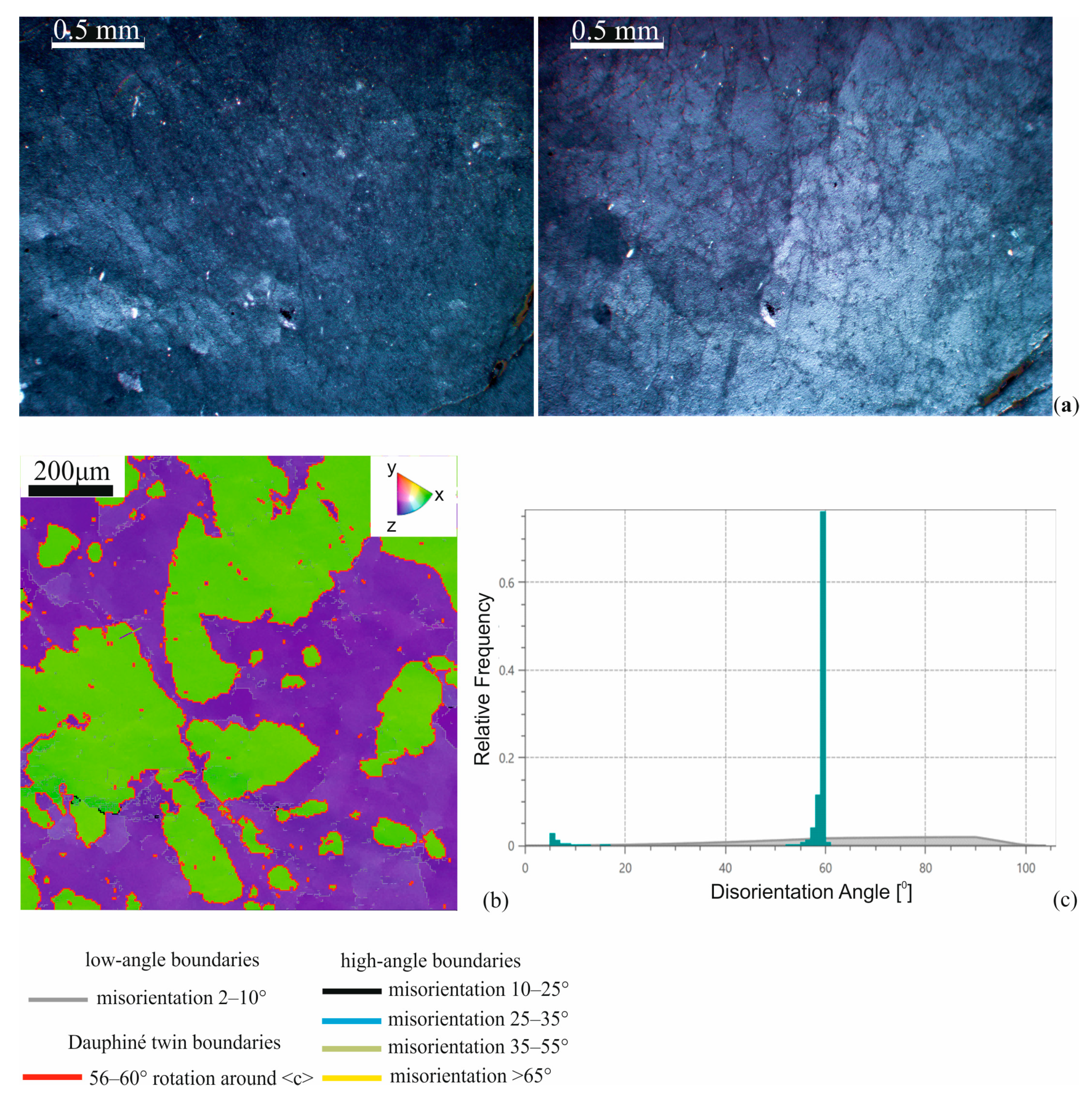 Minerals 10 00865 g006