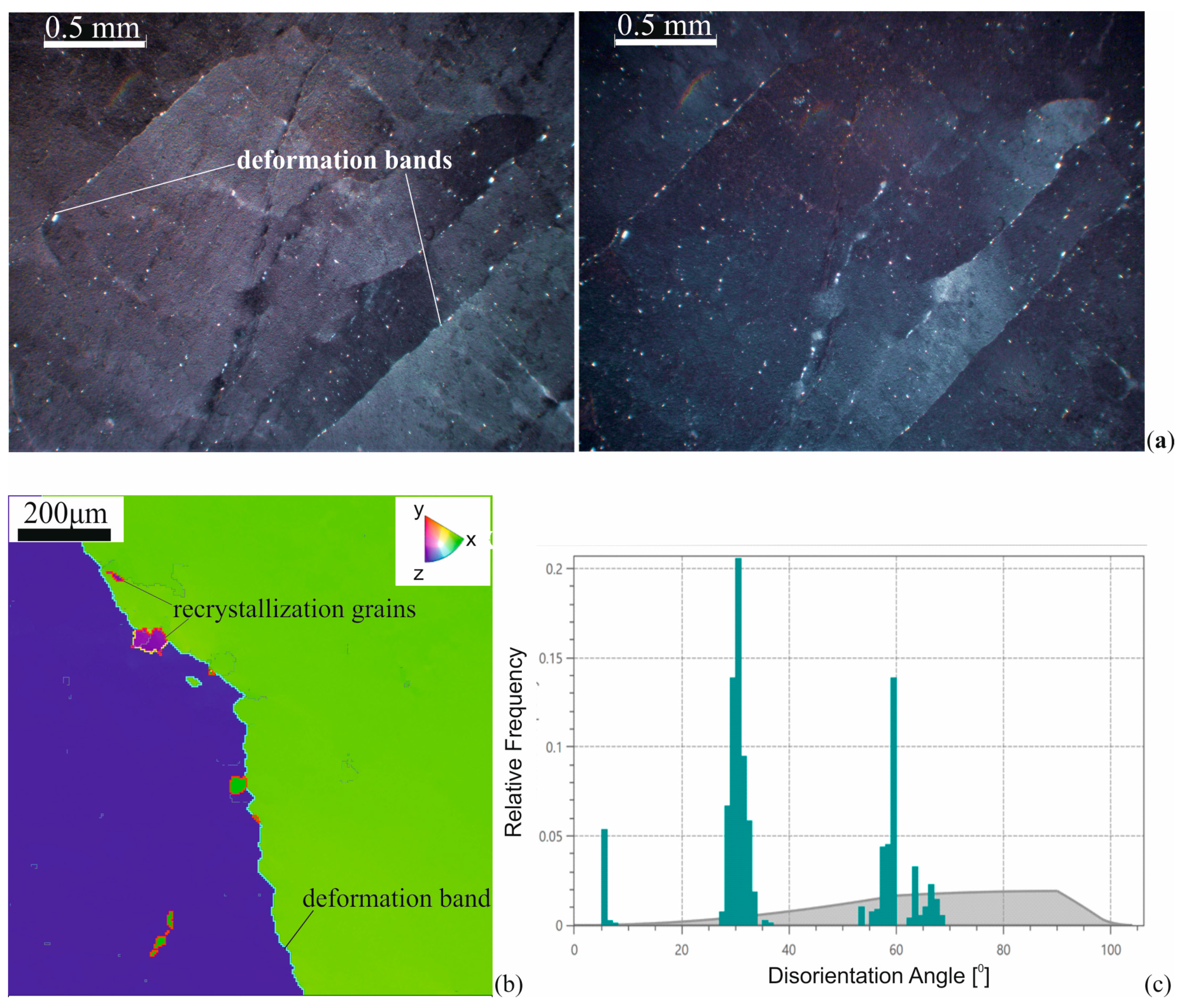 Minerals 10 00865 g008