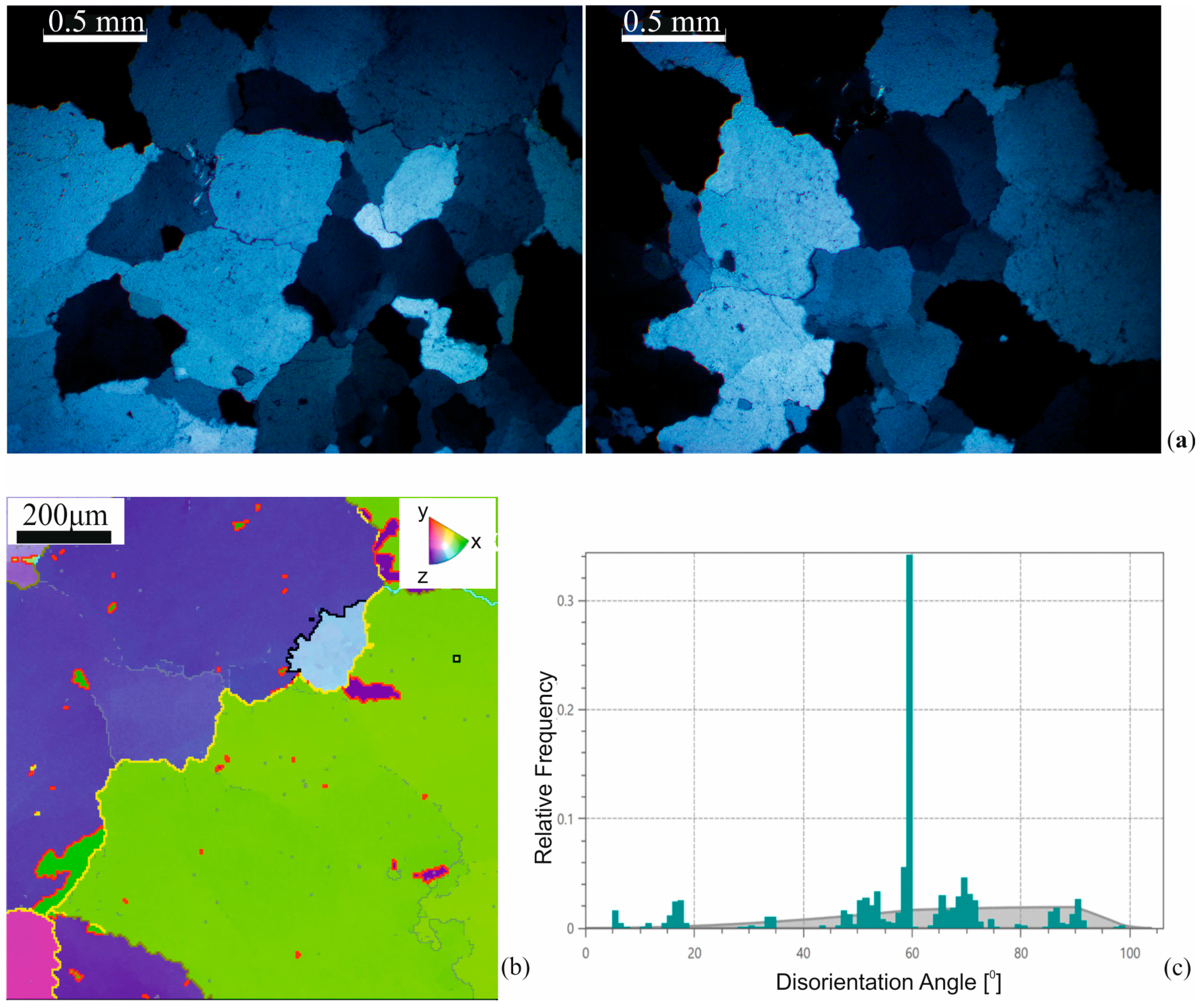 Minerals 10 00865 g010