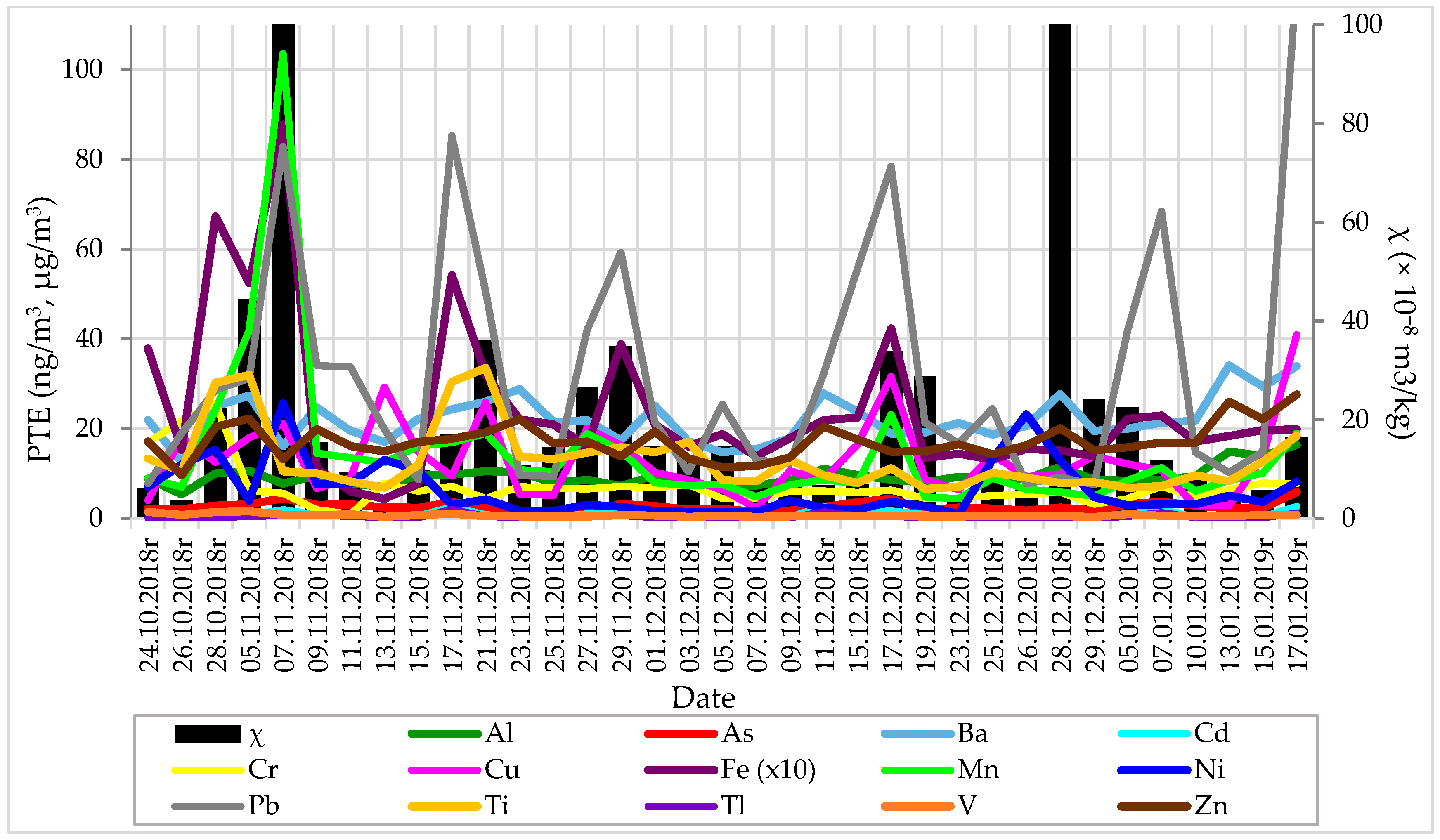 Minerals 10 00866 g003
