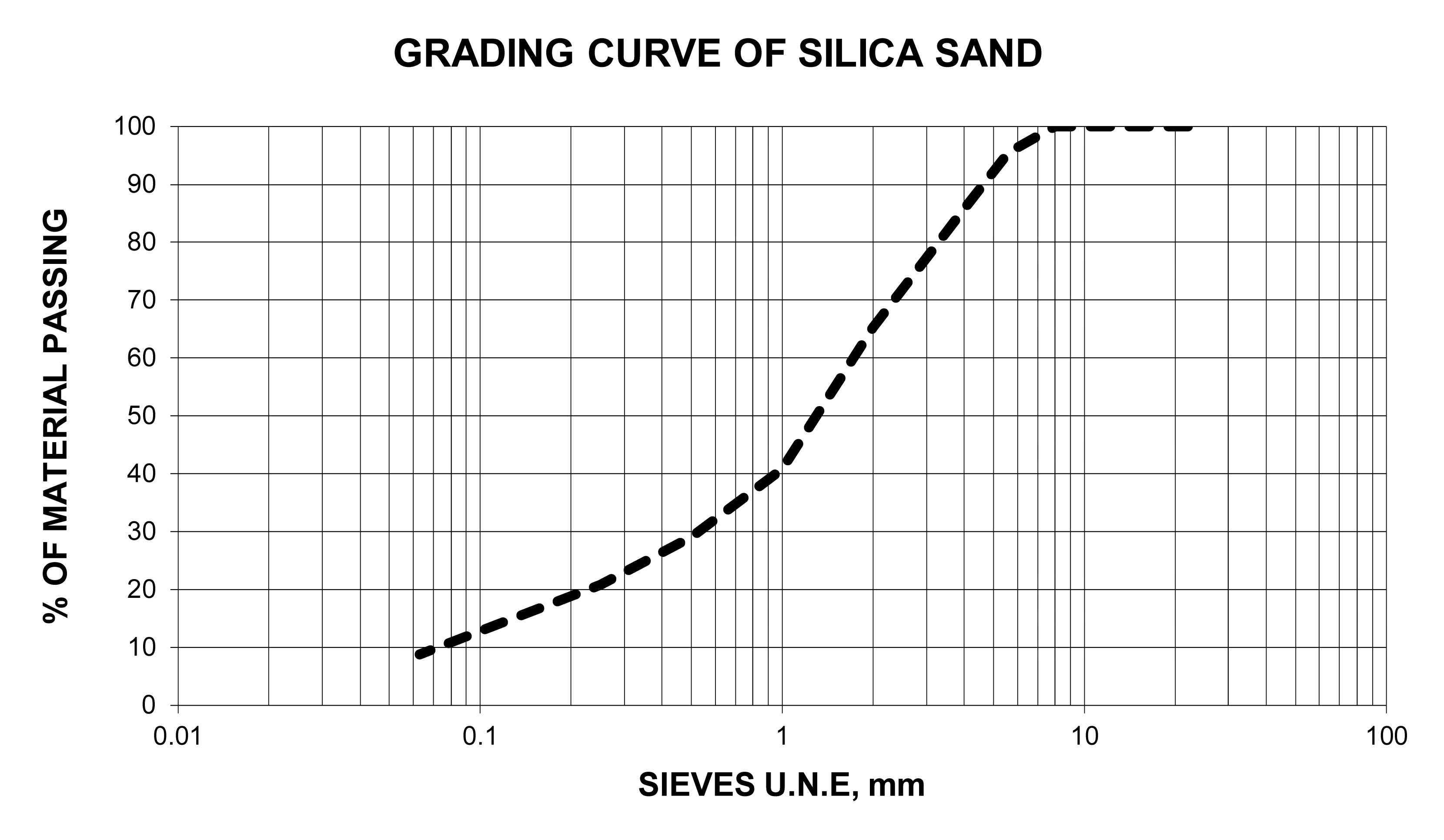 Minerals 10 00878 g002