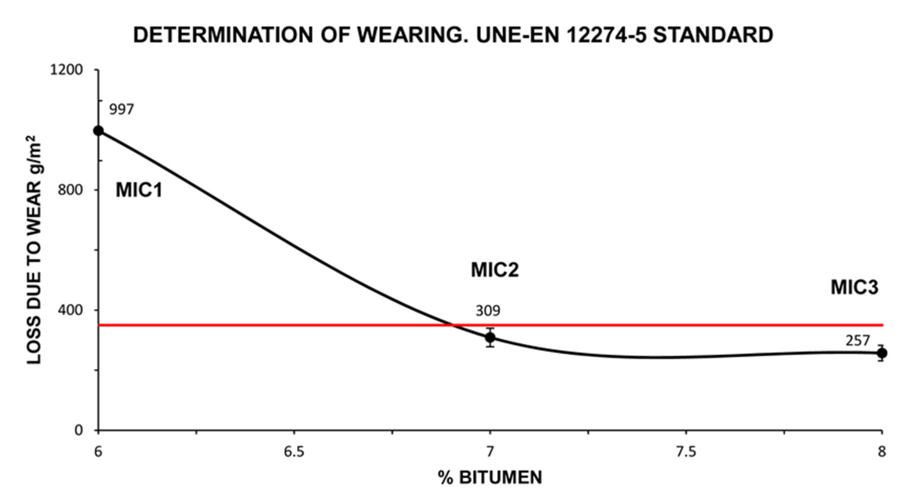 Minerals 10 00878 g005