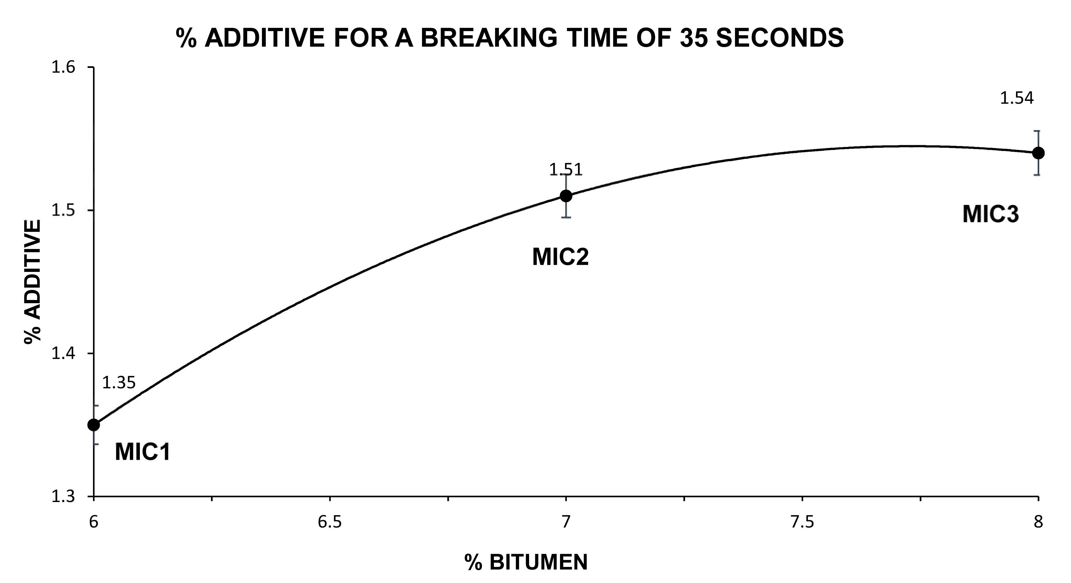 Minerals 10 00878 g006