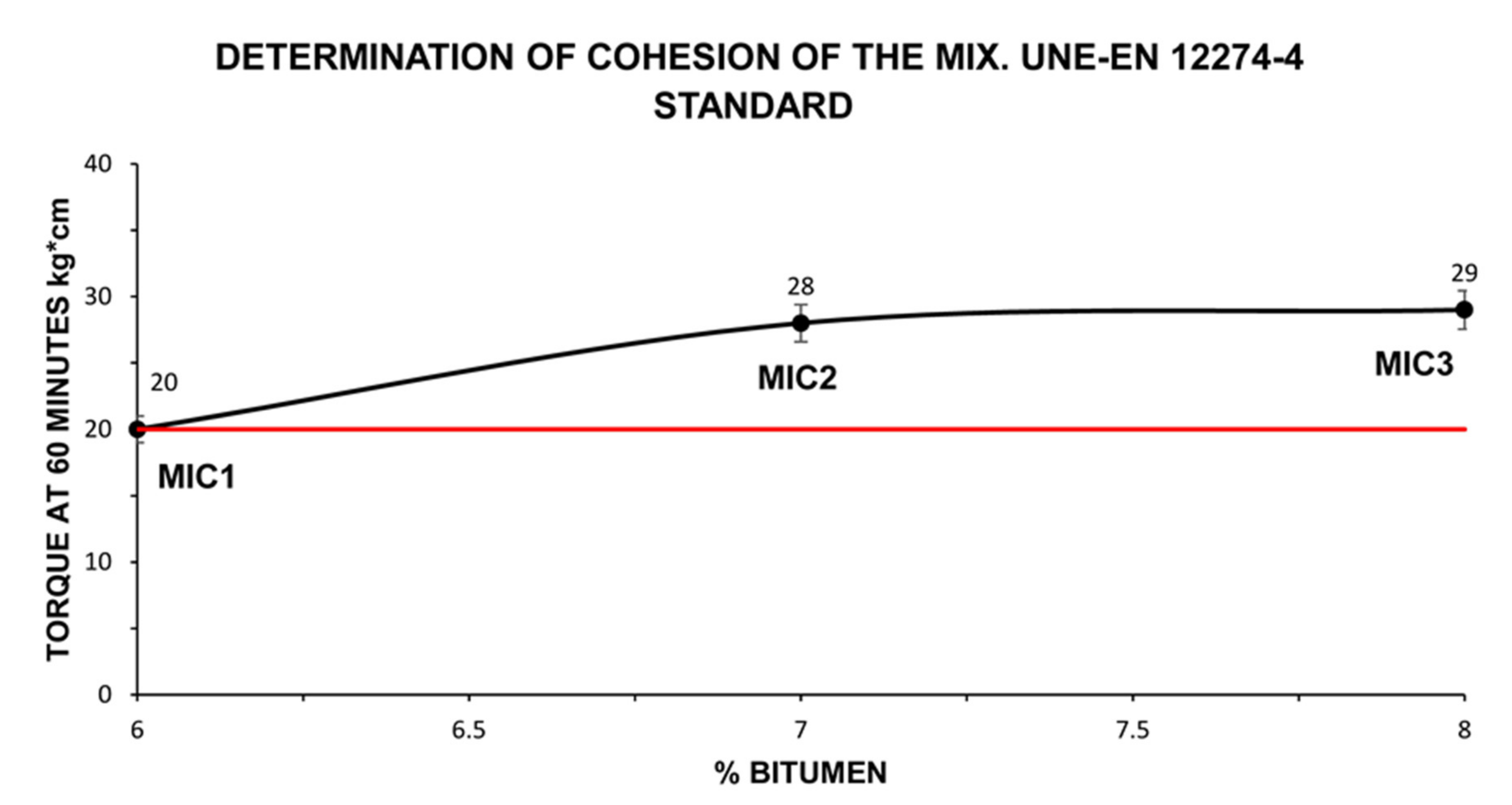 Minerals 10 00878 g007