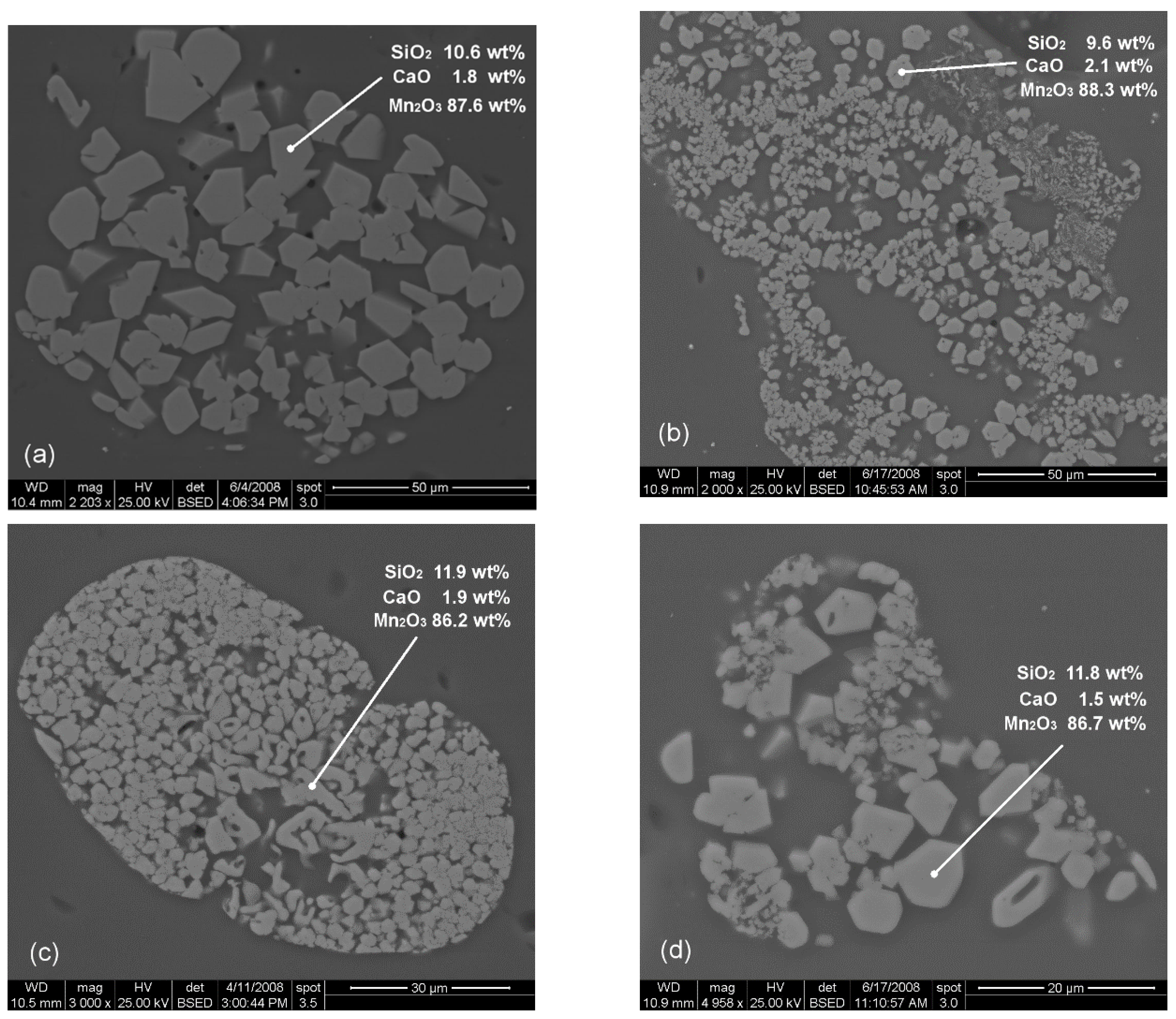 Minerals 10 00881 g003