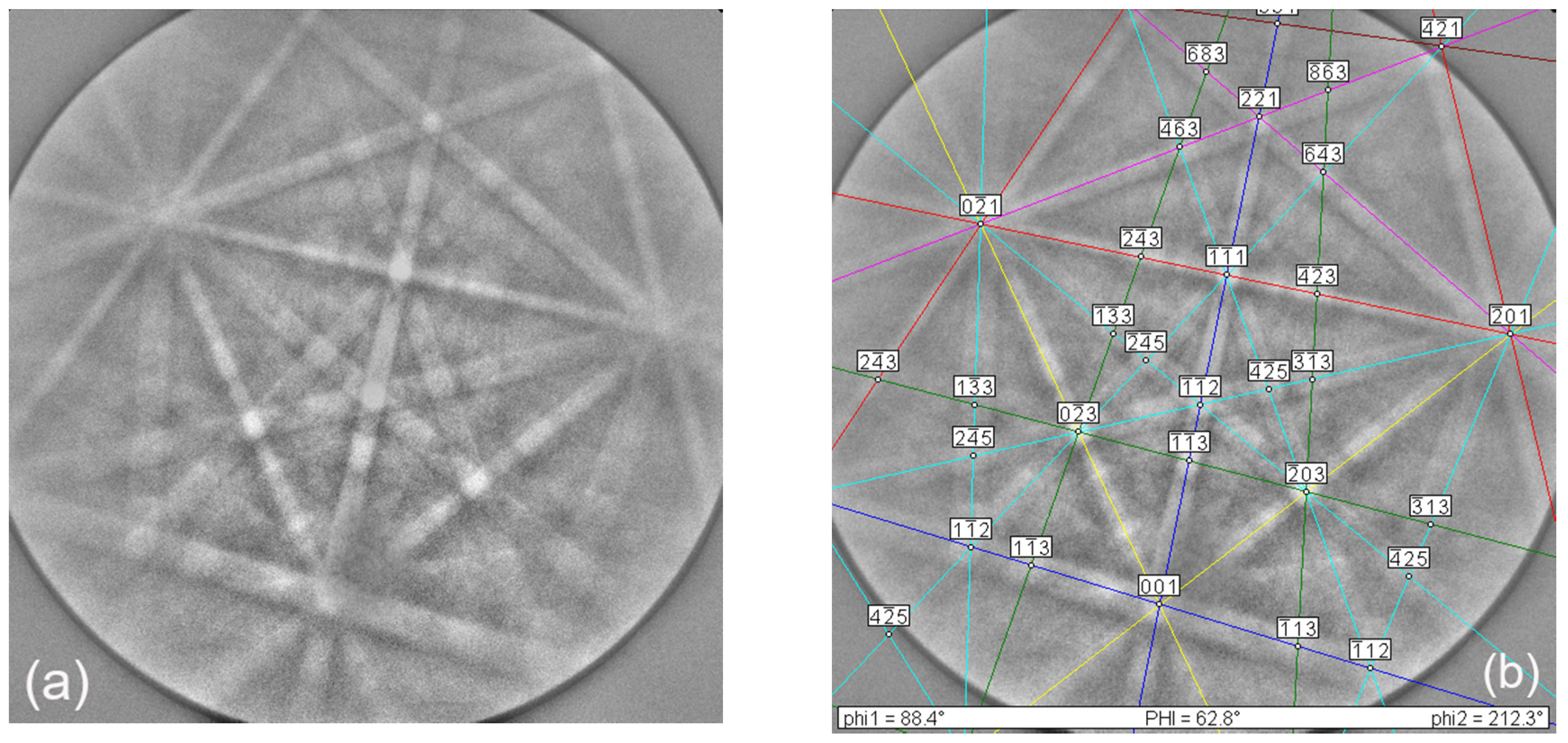 Minerals 10 00881 g005