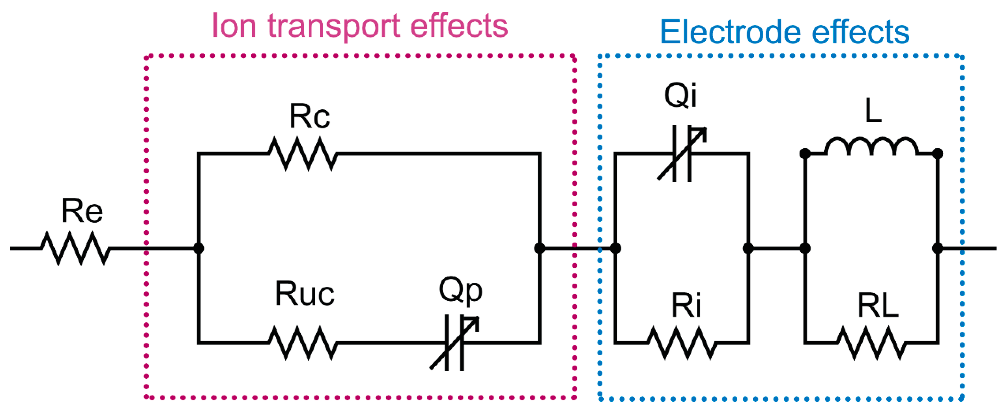 Minerals 10 00885 g002