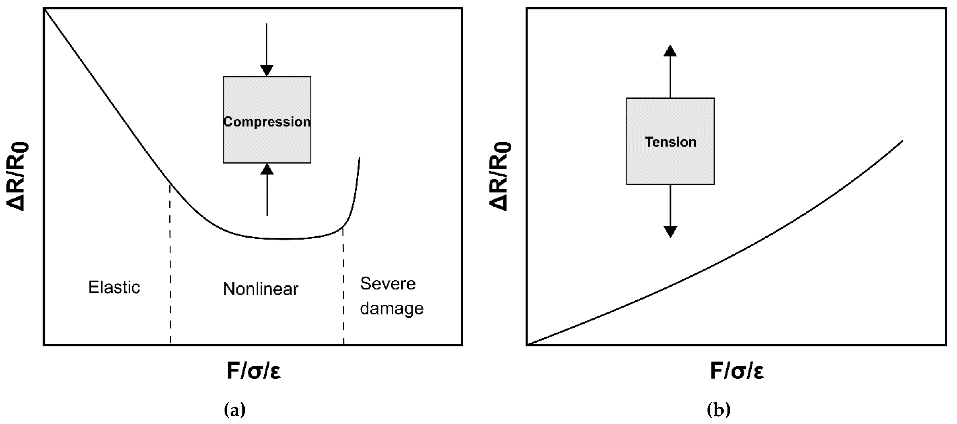 Minerals 10 00885 g004