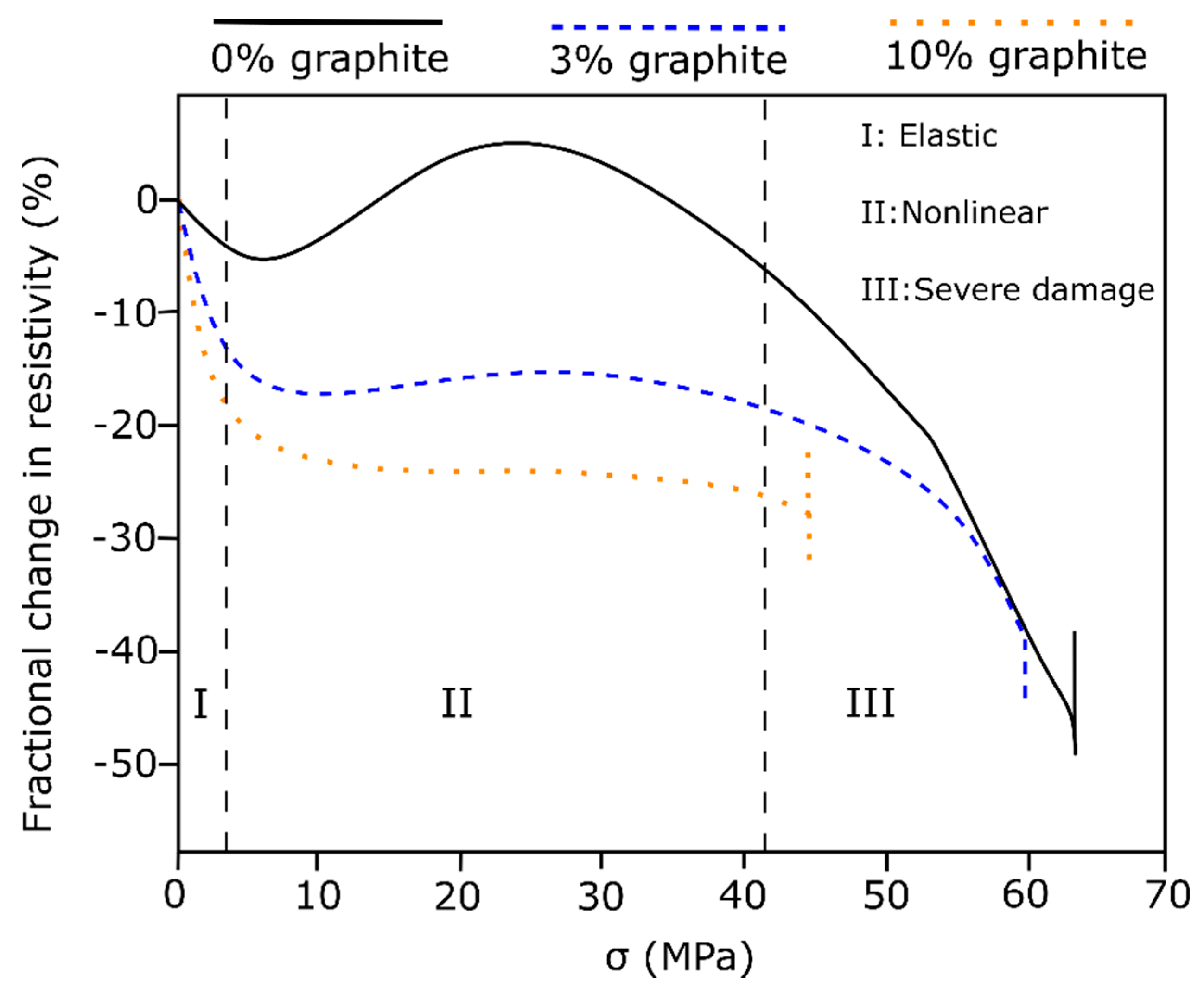 Minerals 10 00885 g005