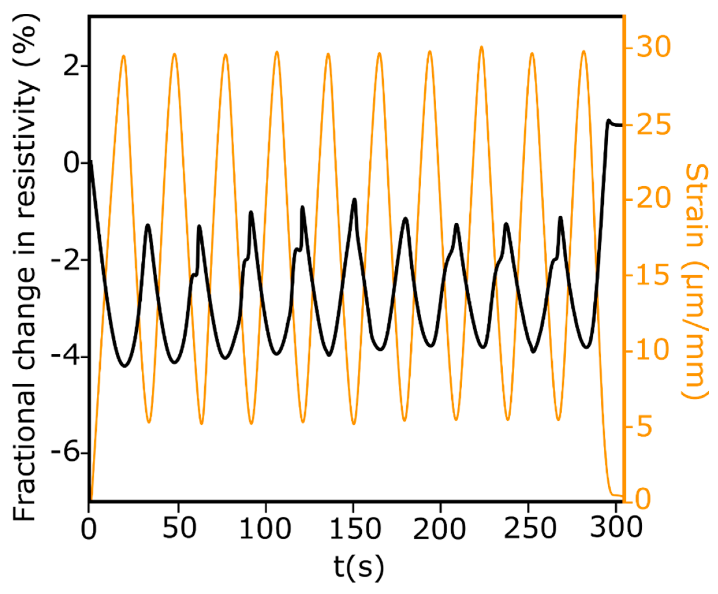 Minerals 10 00885 g006