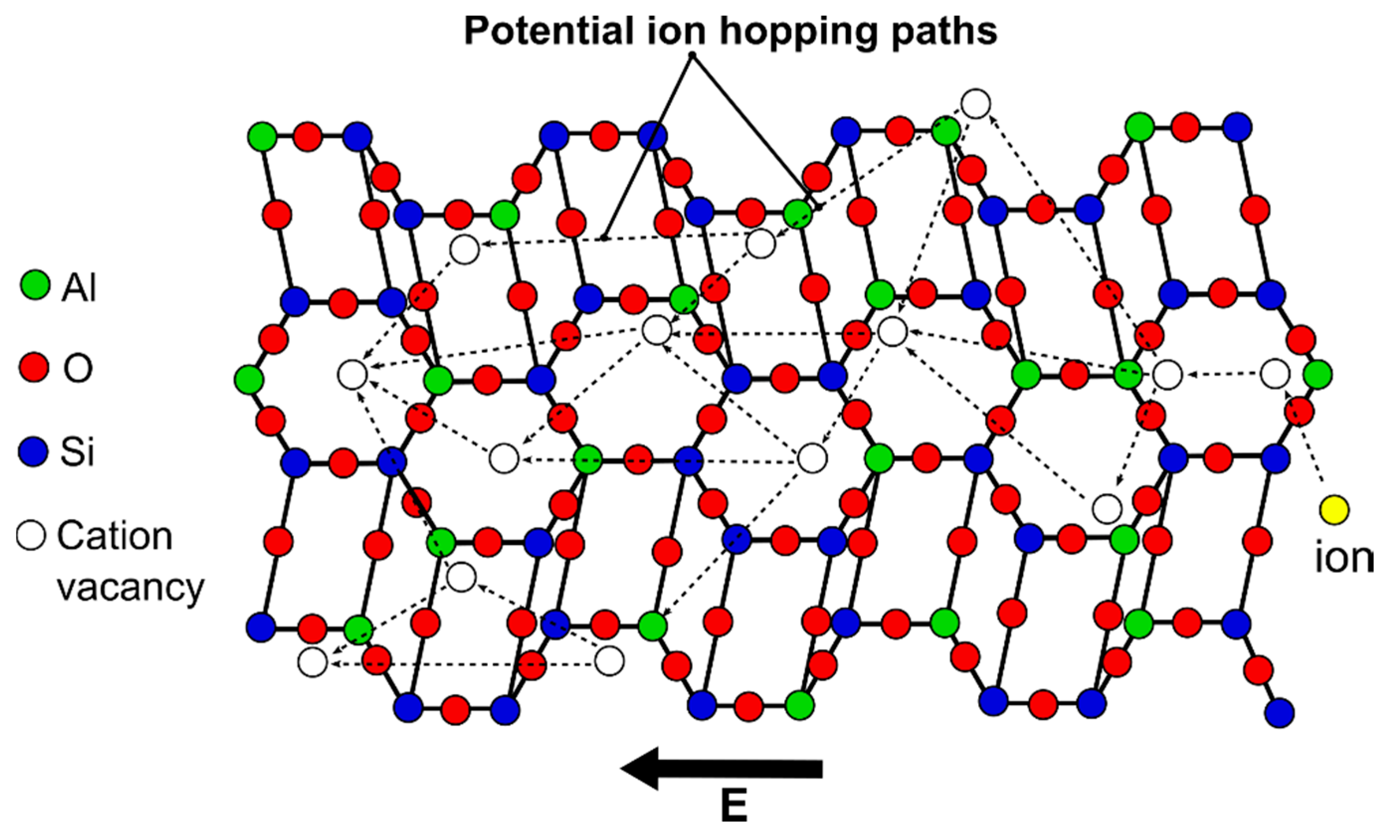 Minerals 10 00885 g007