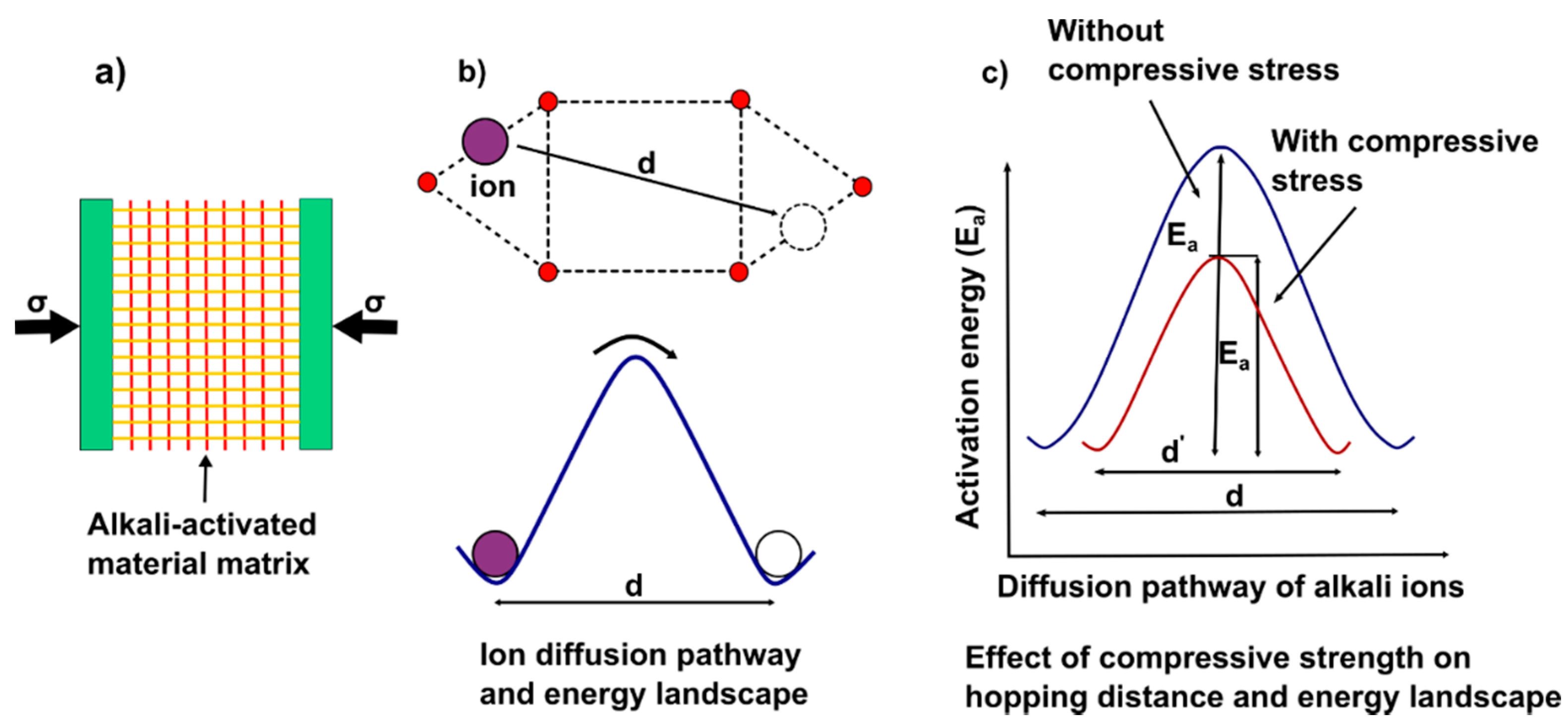 Minerals 10 00885 g008