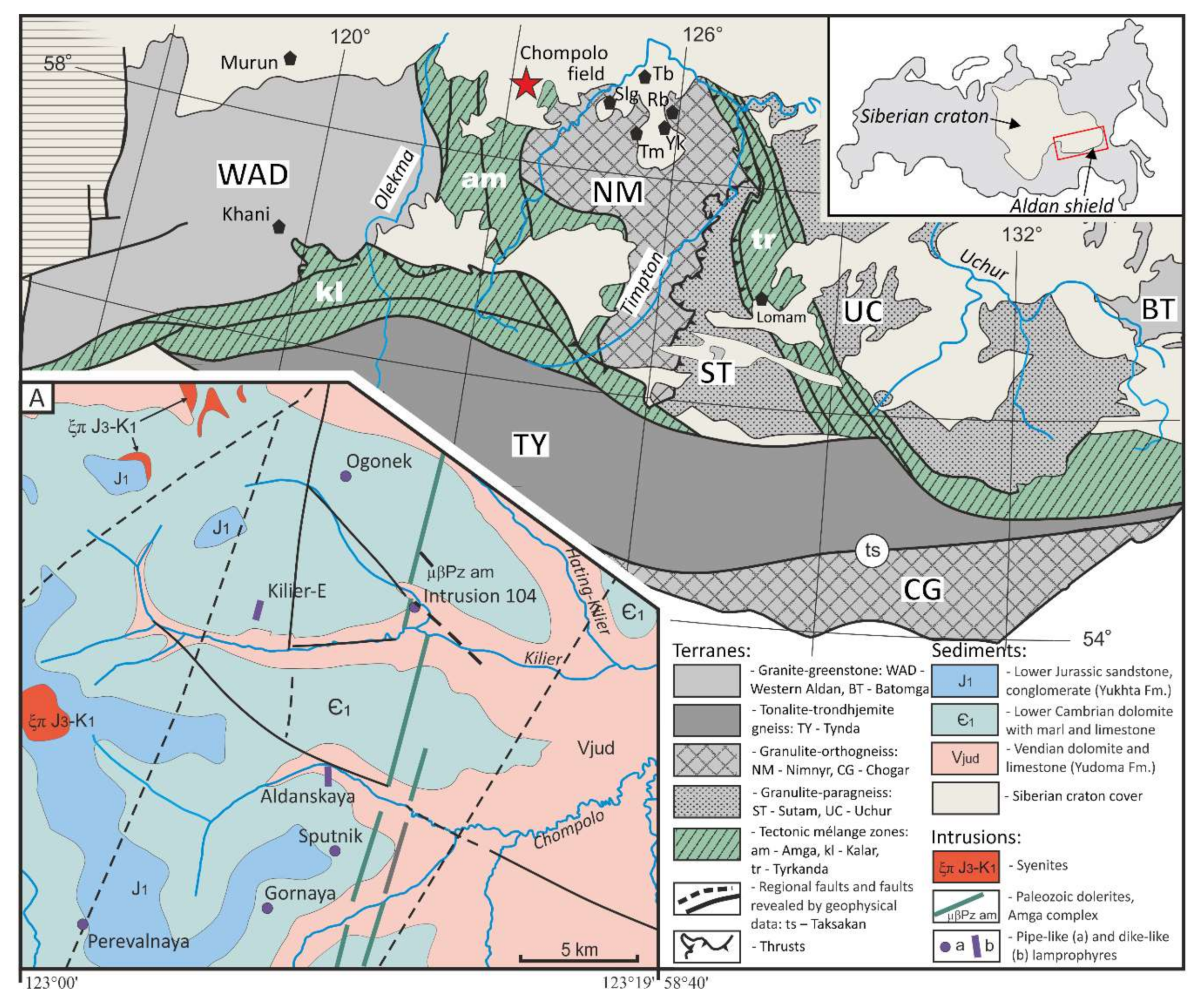 Minerals 10 00886 g001