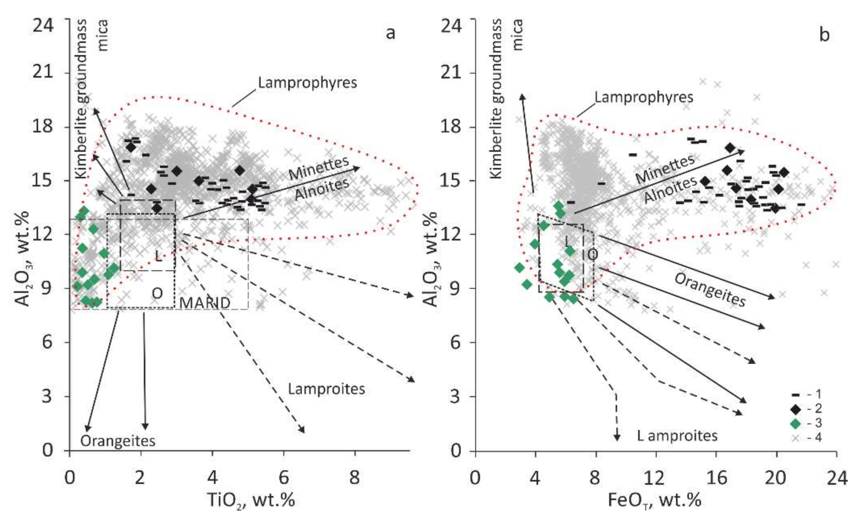 Minerals 10 00886 g005