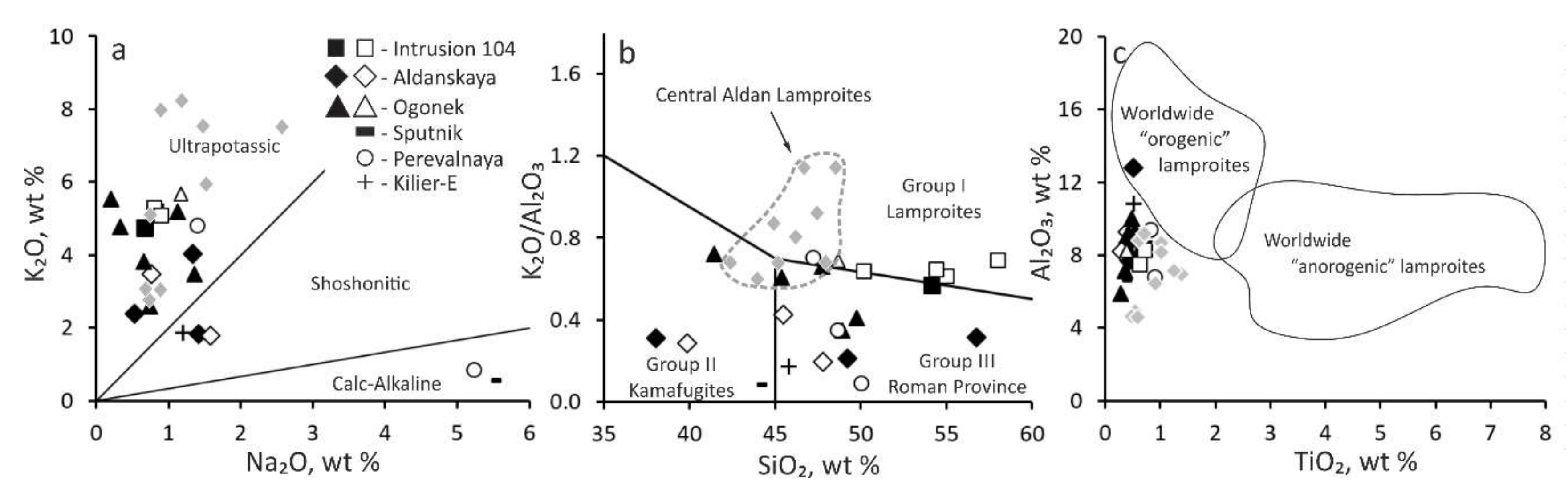 Minerals 10 00886 g008