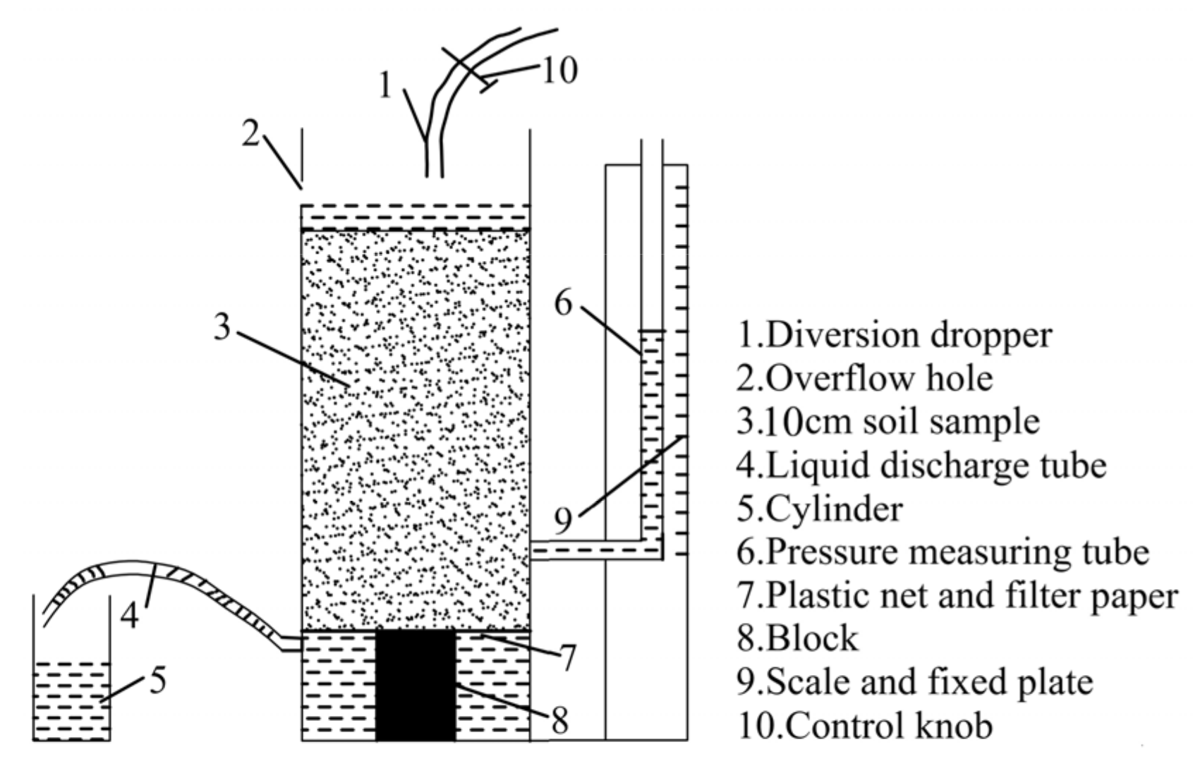 Minerals 10 00889 g001