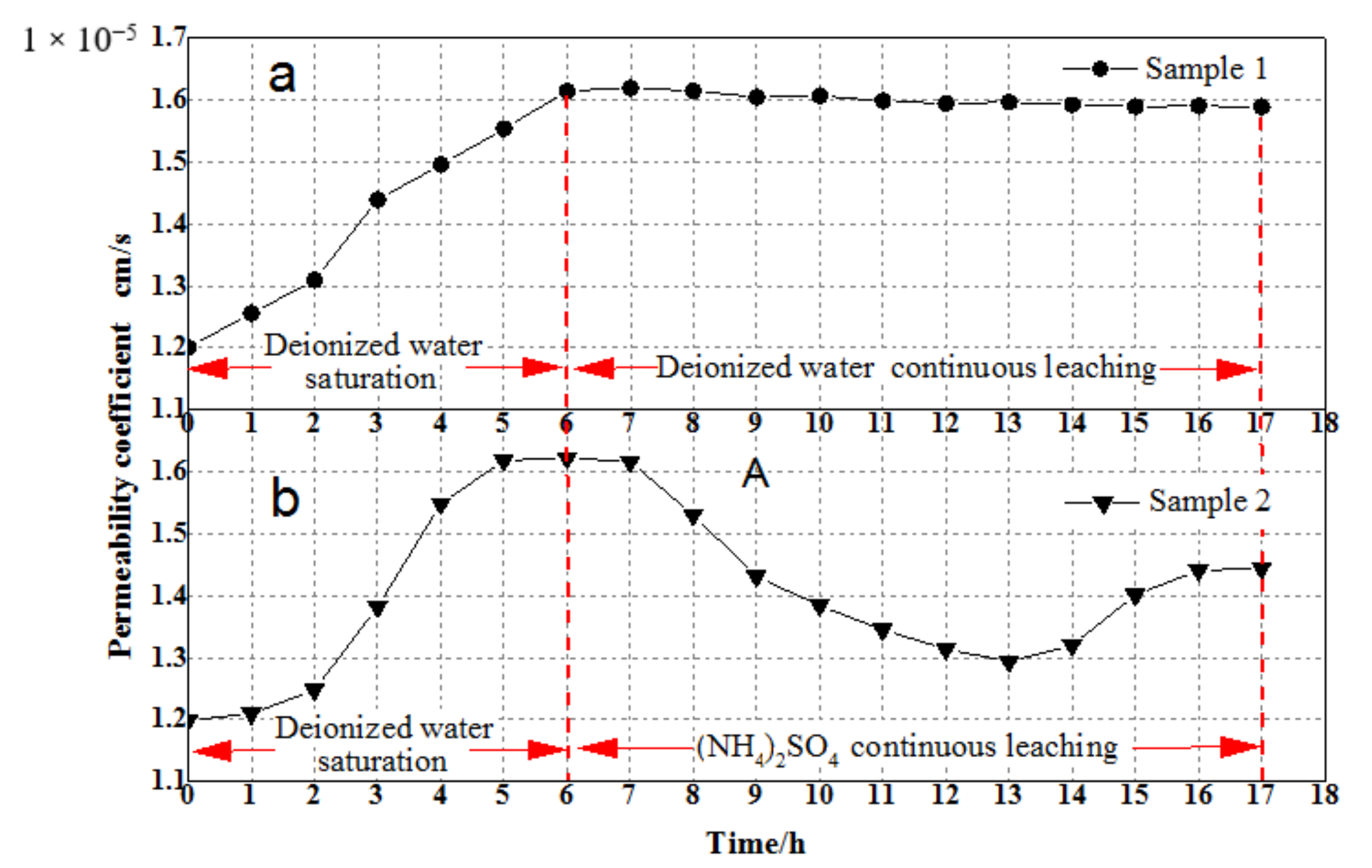 Minerals 10 00889 g002