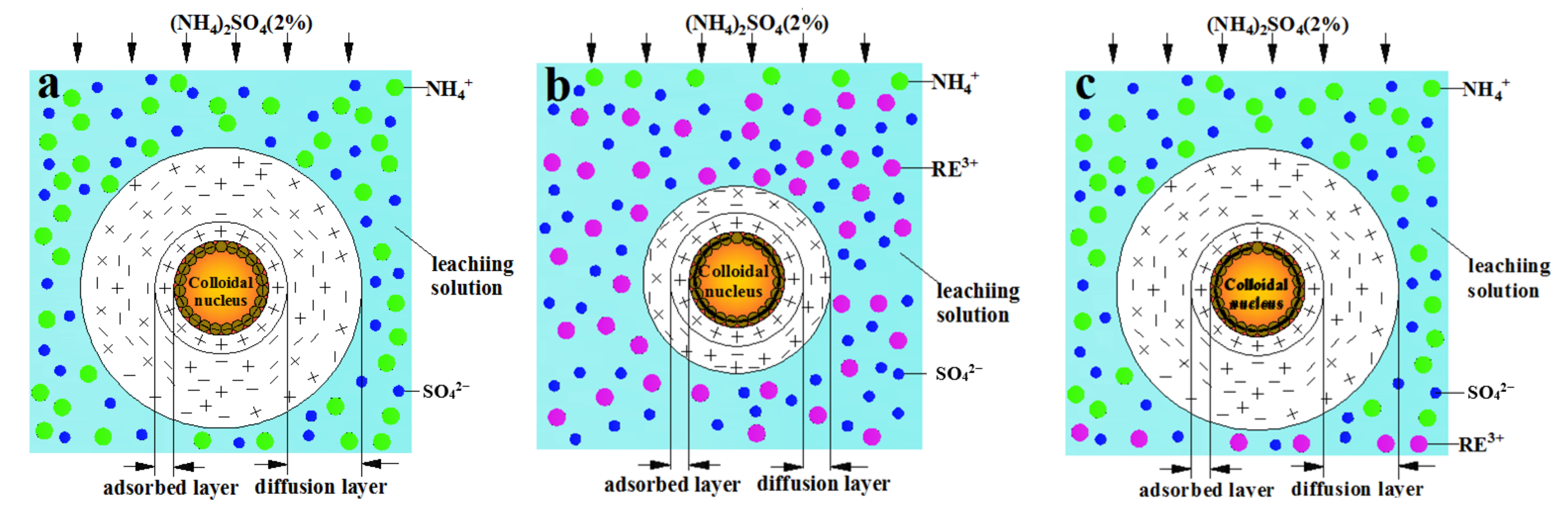 Minerals 10 00889 g010