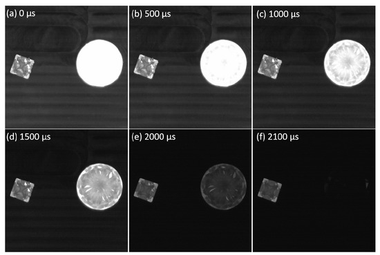 Real-Time Detection of Long Lived Near Infrared luminescence