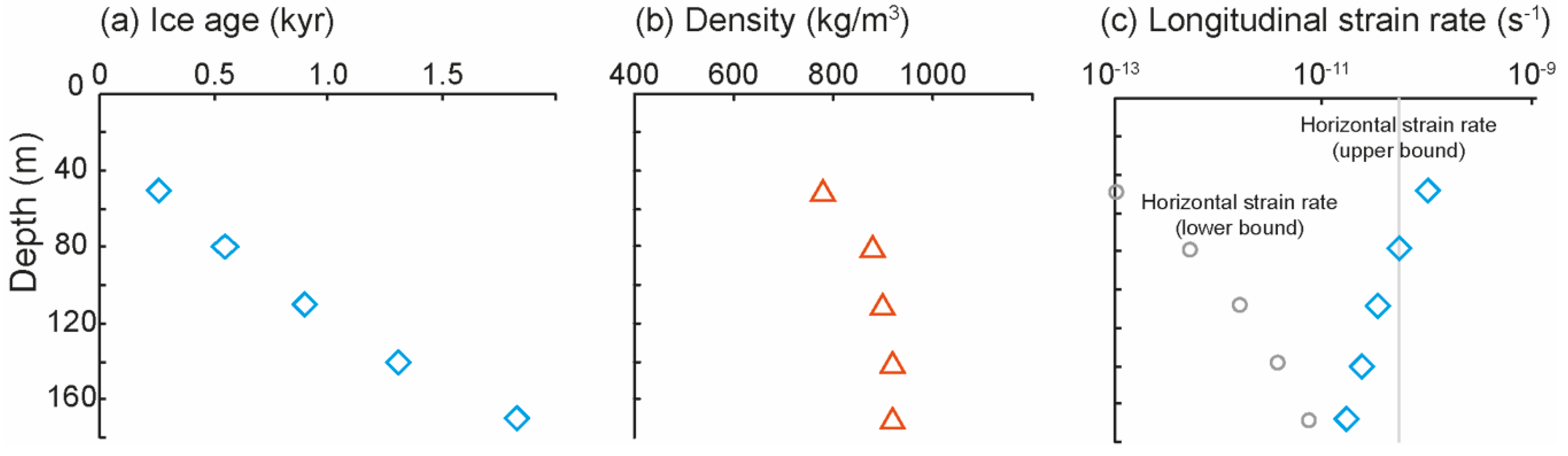 Minerals 10 00892 g004
