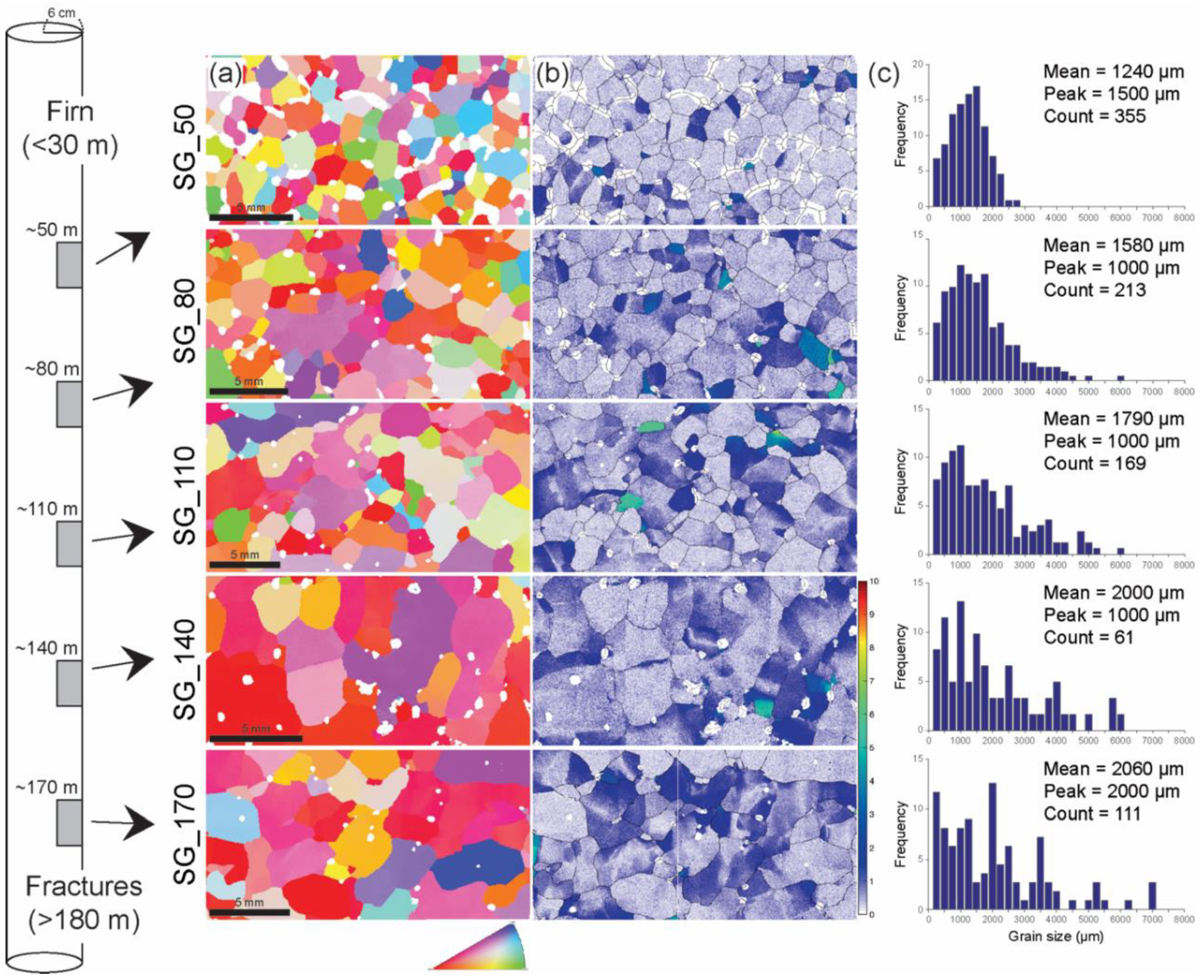 Minerals 10 00892 g005