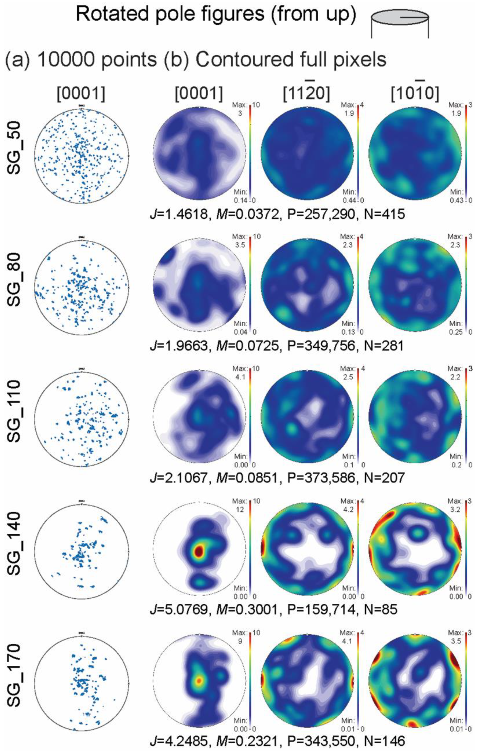 Minerals 10 00892 g006