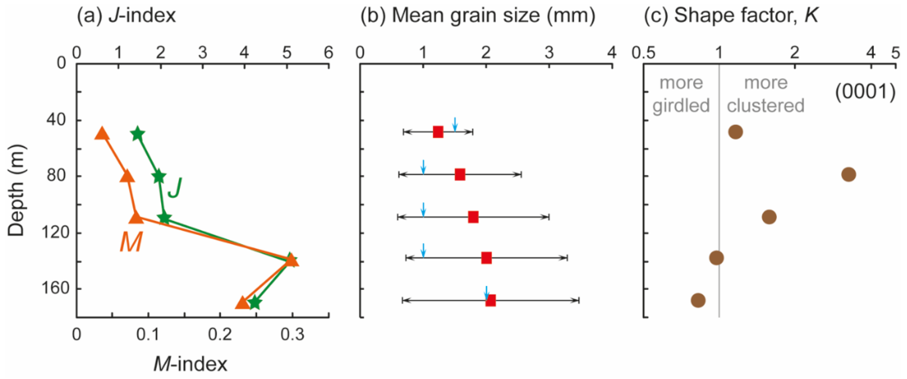 Minerals 10 00892 g007