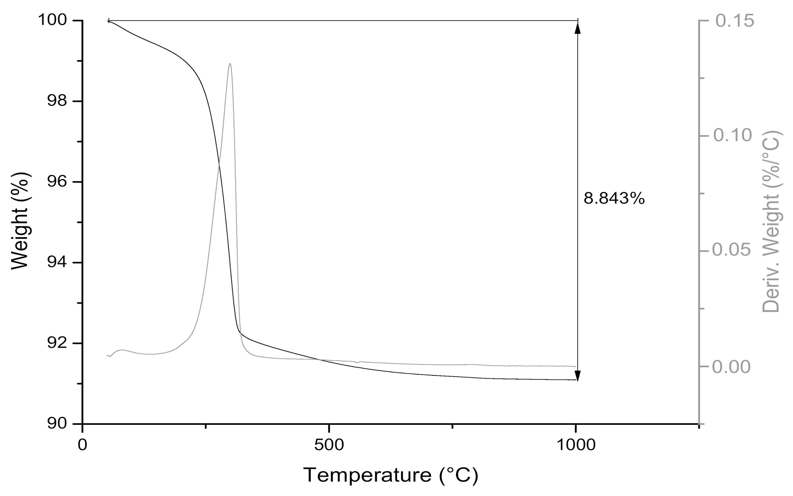 Minerals 10 00897 g004