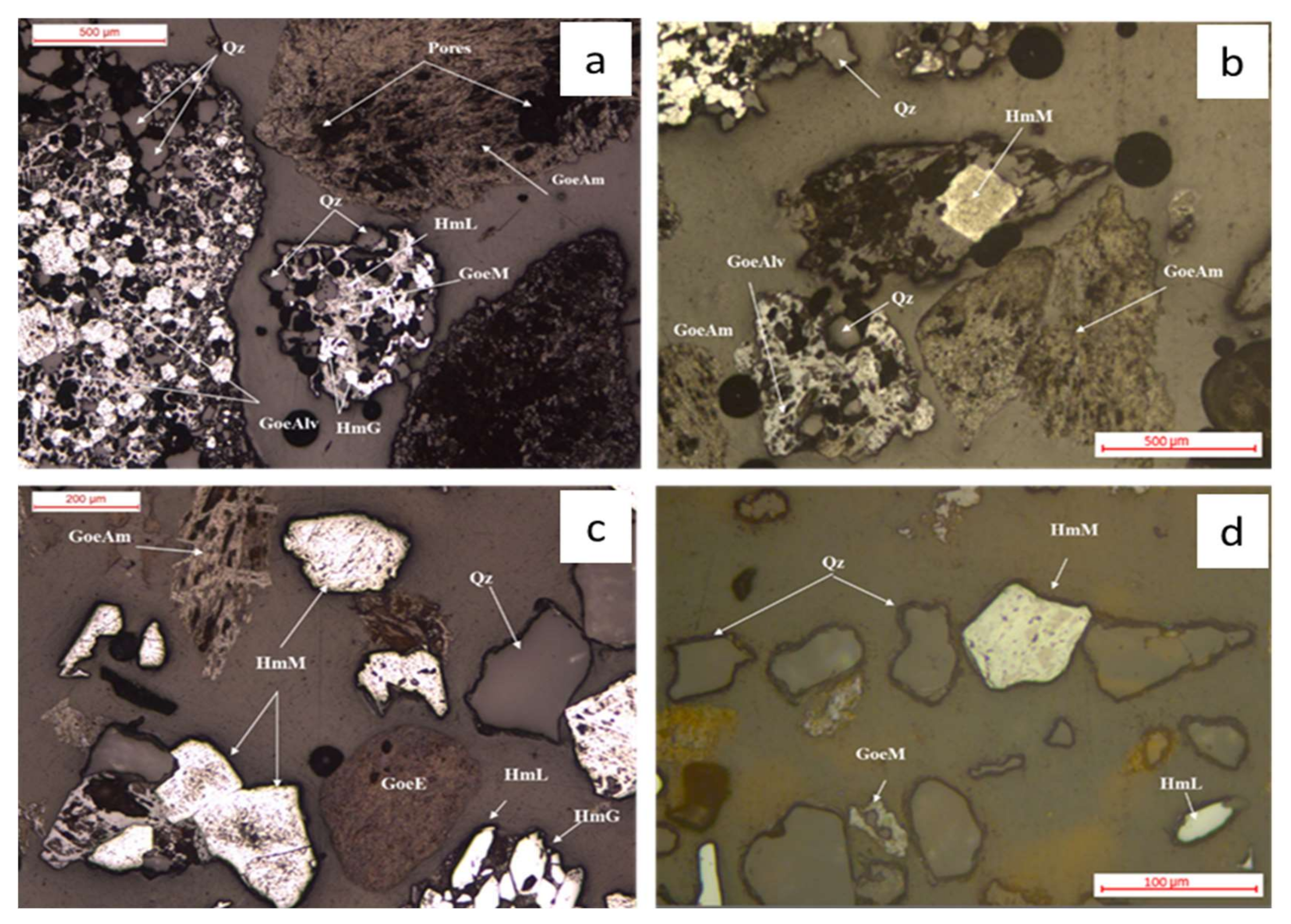 Minerals 10 00897 g005