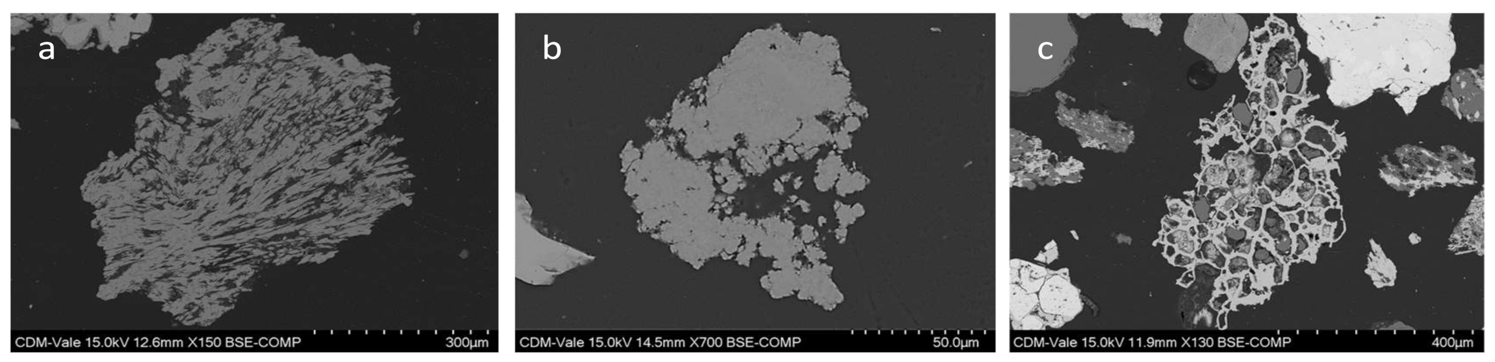 Minerals 10 00897 g006