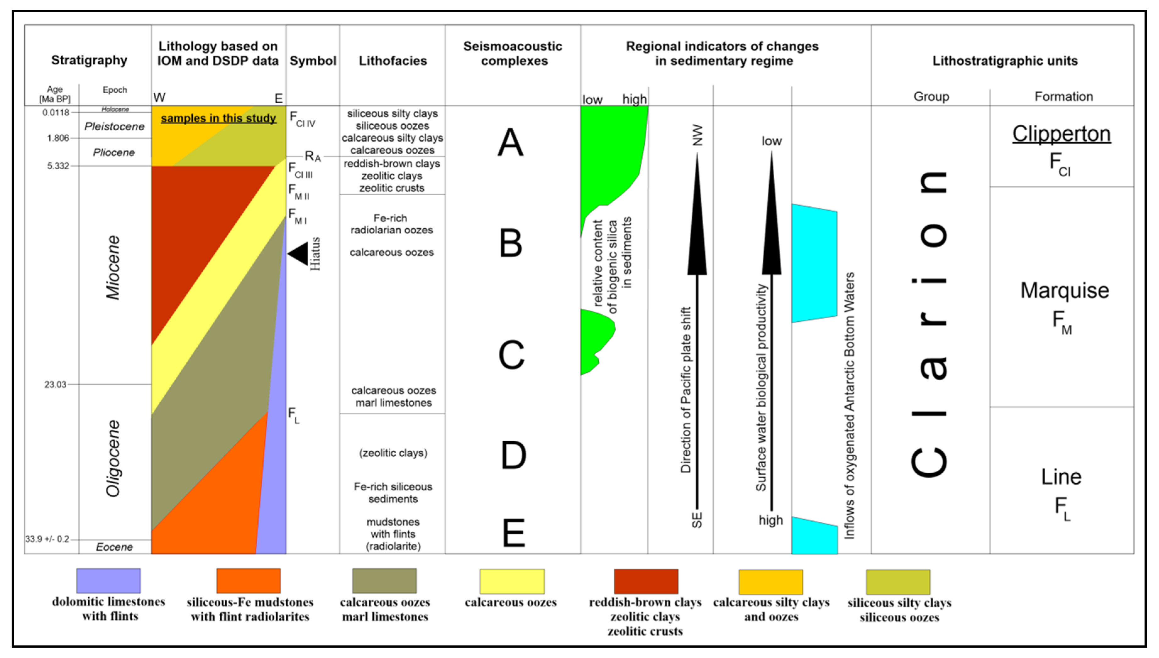 Minerals 10 00901 g002 Minerals 10 00901 g002