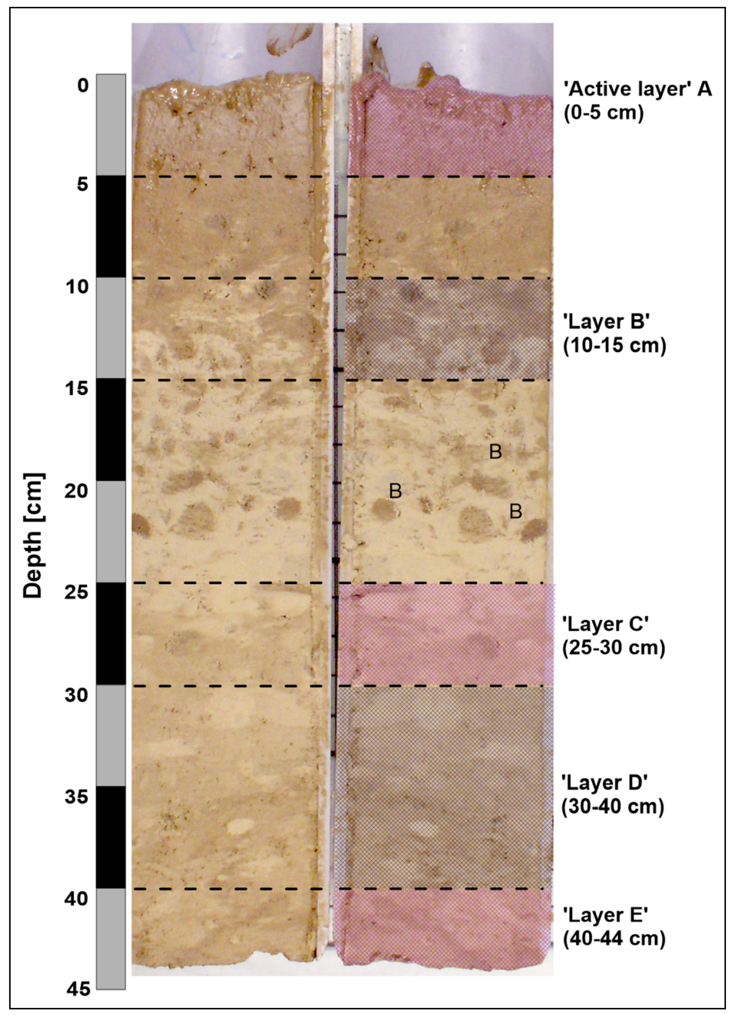 Minerals 10 00901 g003 Minerals 10 00901 g003