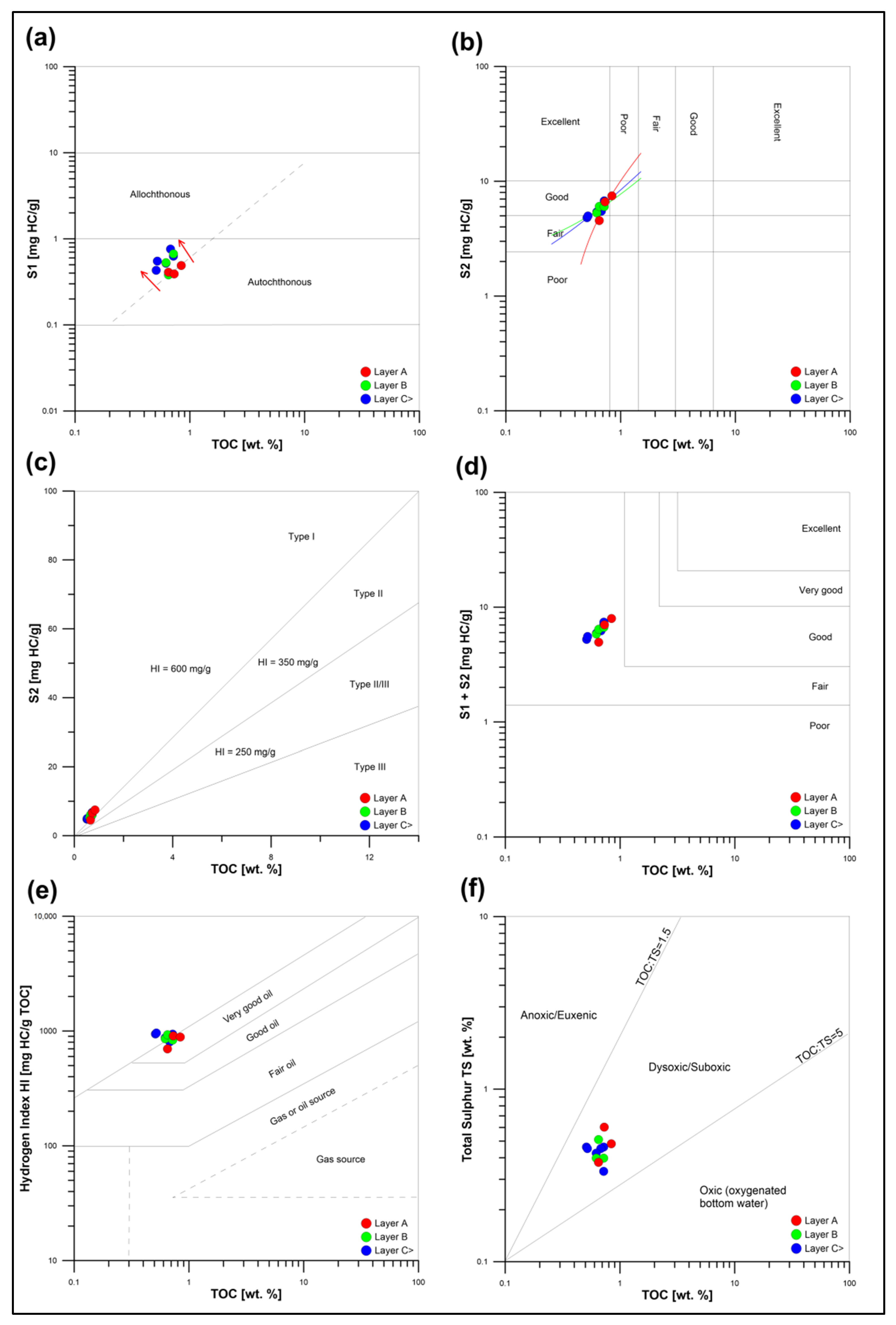 Minerals 10 00901 g005 Minerals 10 00901 g005