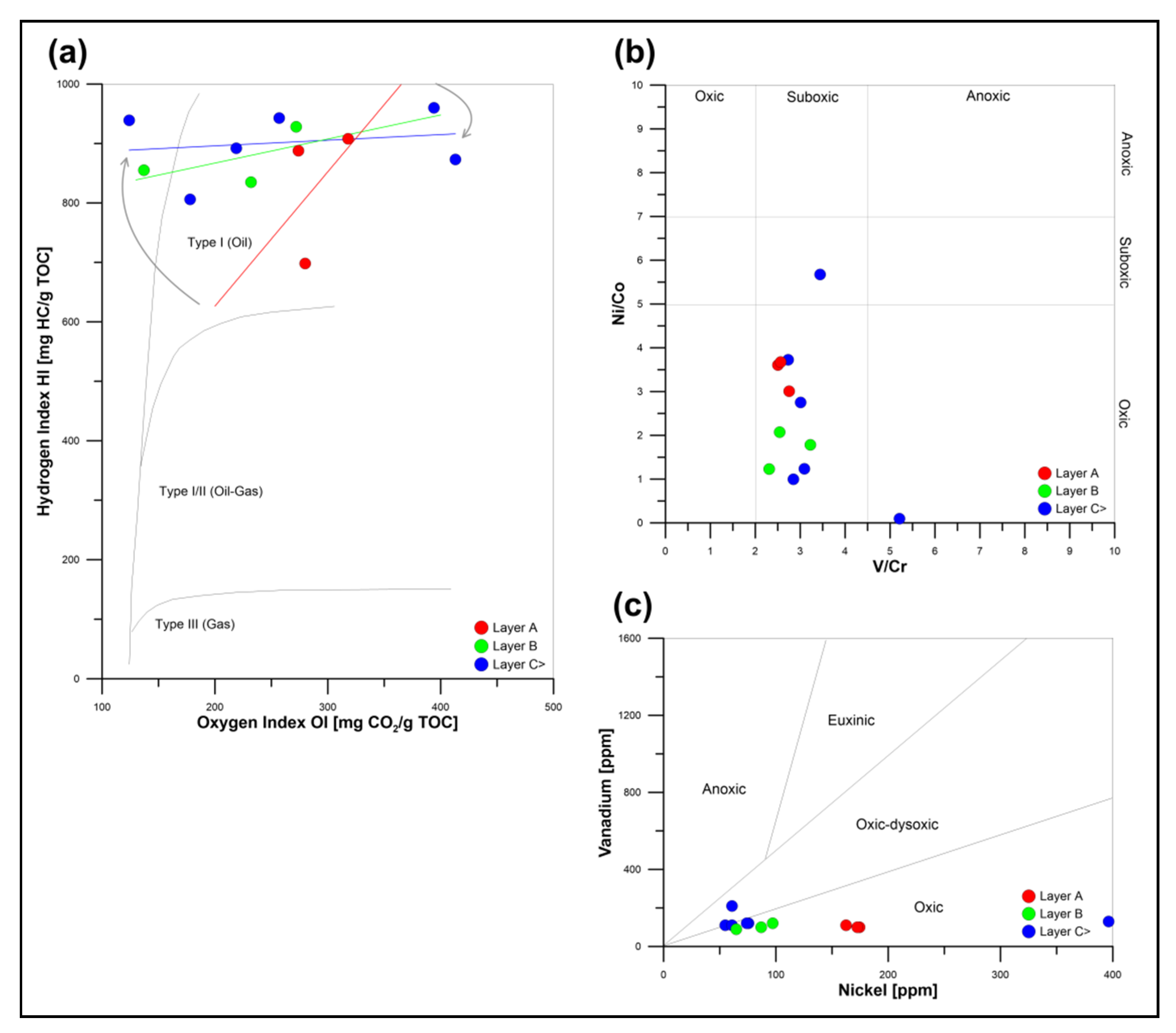 Minerals 10 00901 g006 Minerals 10 00901 g006