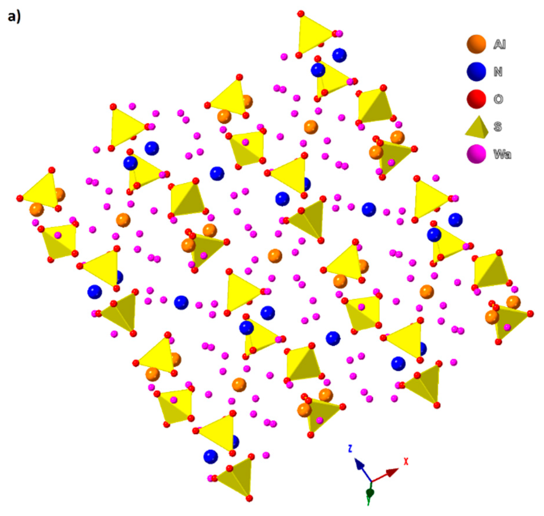 Minerals 10 00902 g005a Minerals 10 00902 g005a