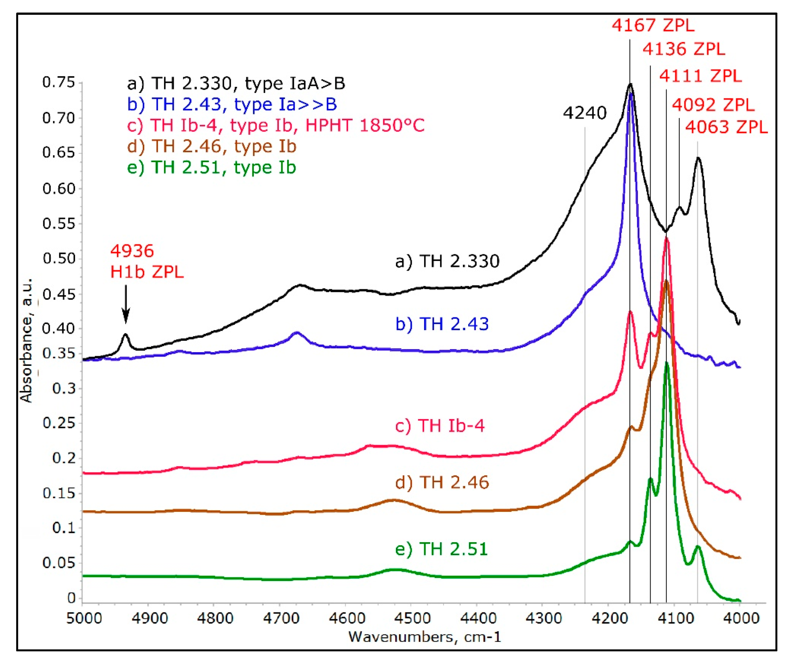 Minerals 10 00903 g008 550