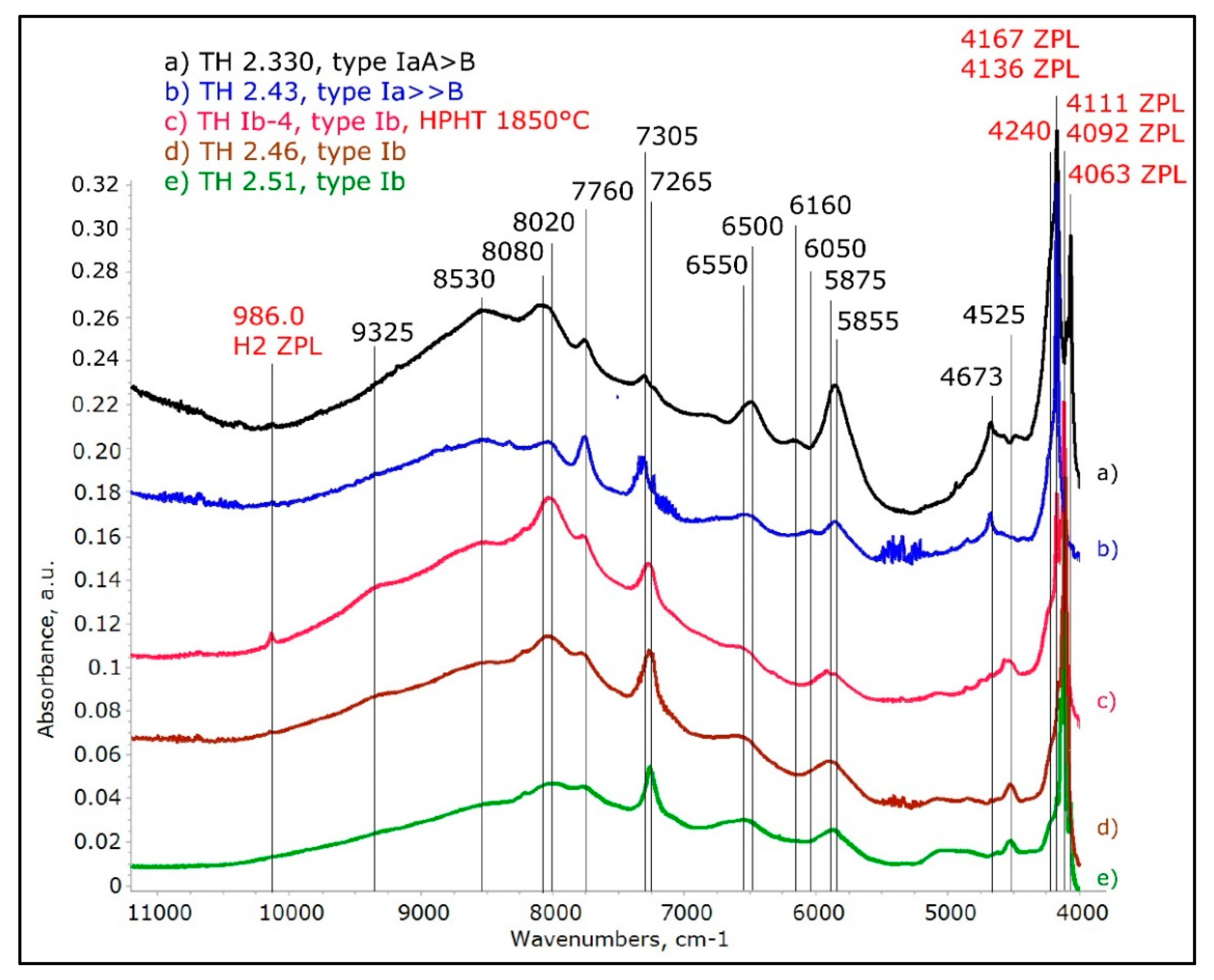 Minerals 10 00903 g009 550